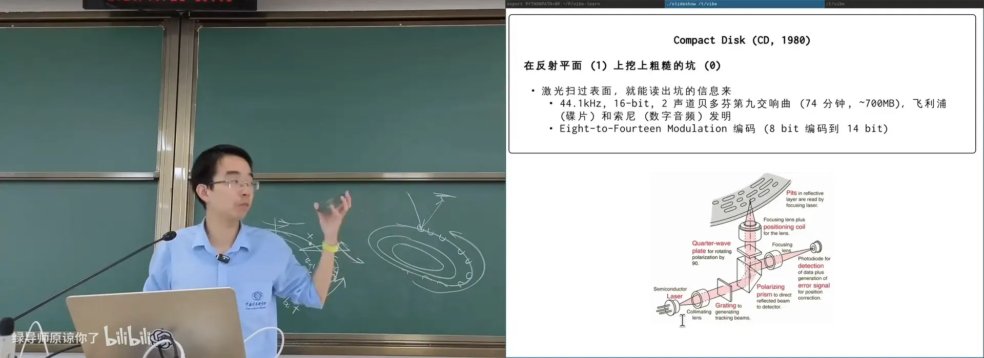 CD：激光读取反射面上的坑；8→14 调制编码
