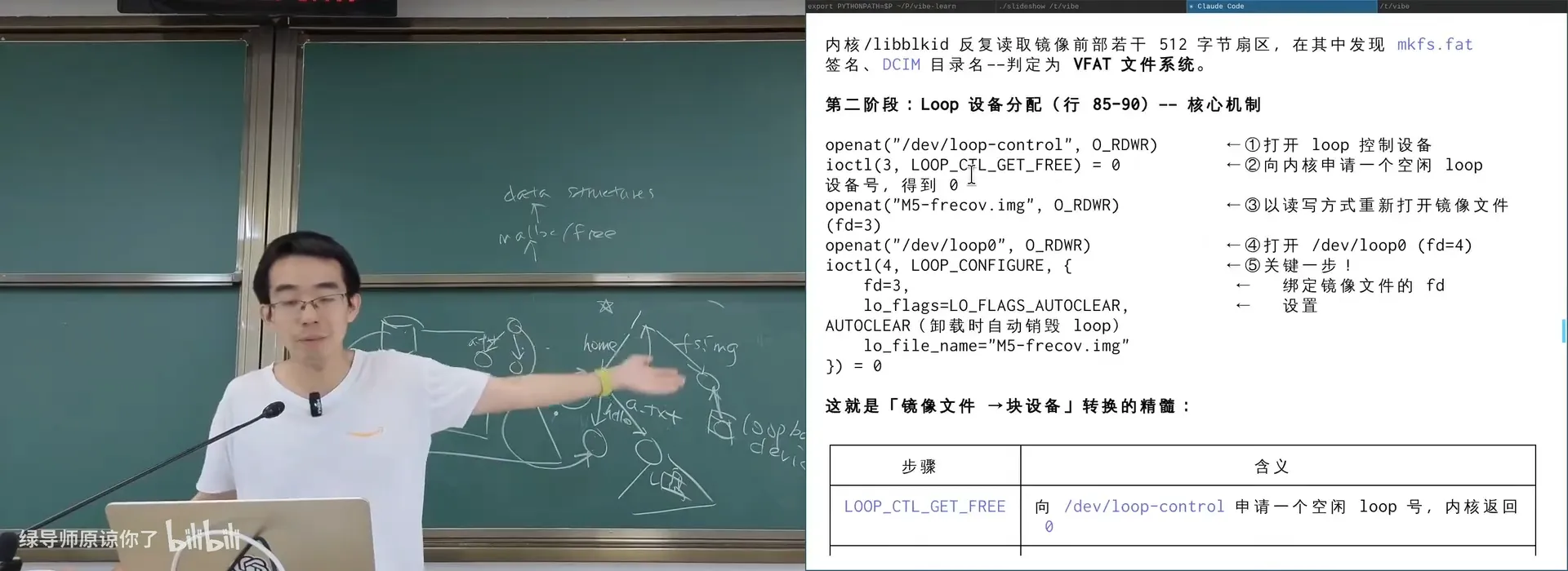 strace 里的 loopback 创建：LOOP_CTL_GET_FREE 分配编号，LOOP_SET_FD 绑定镜像文件
