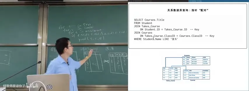 SQL：把「事实」拆到最小的表，用查询导出任何想要的东西
