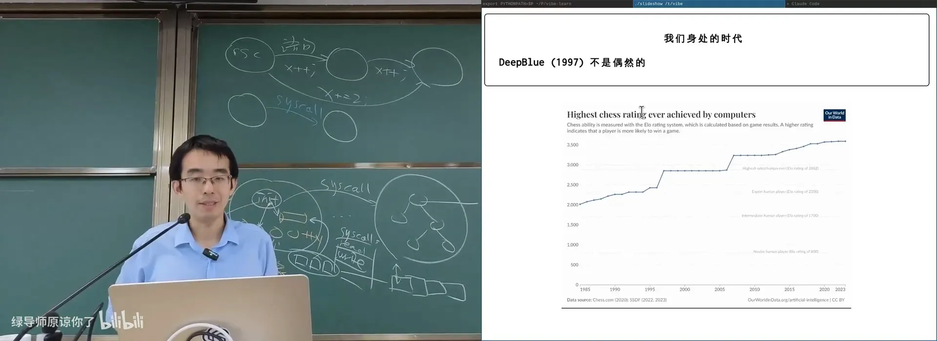 Scaling Law：从深蓝到 AlphaGo，再到 GPU / 大模型的指数级增长