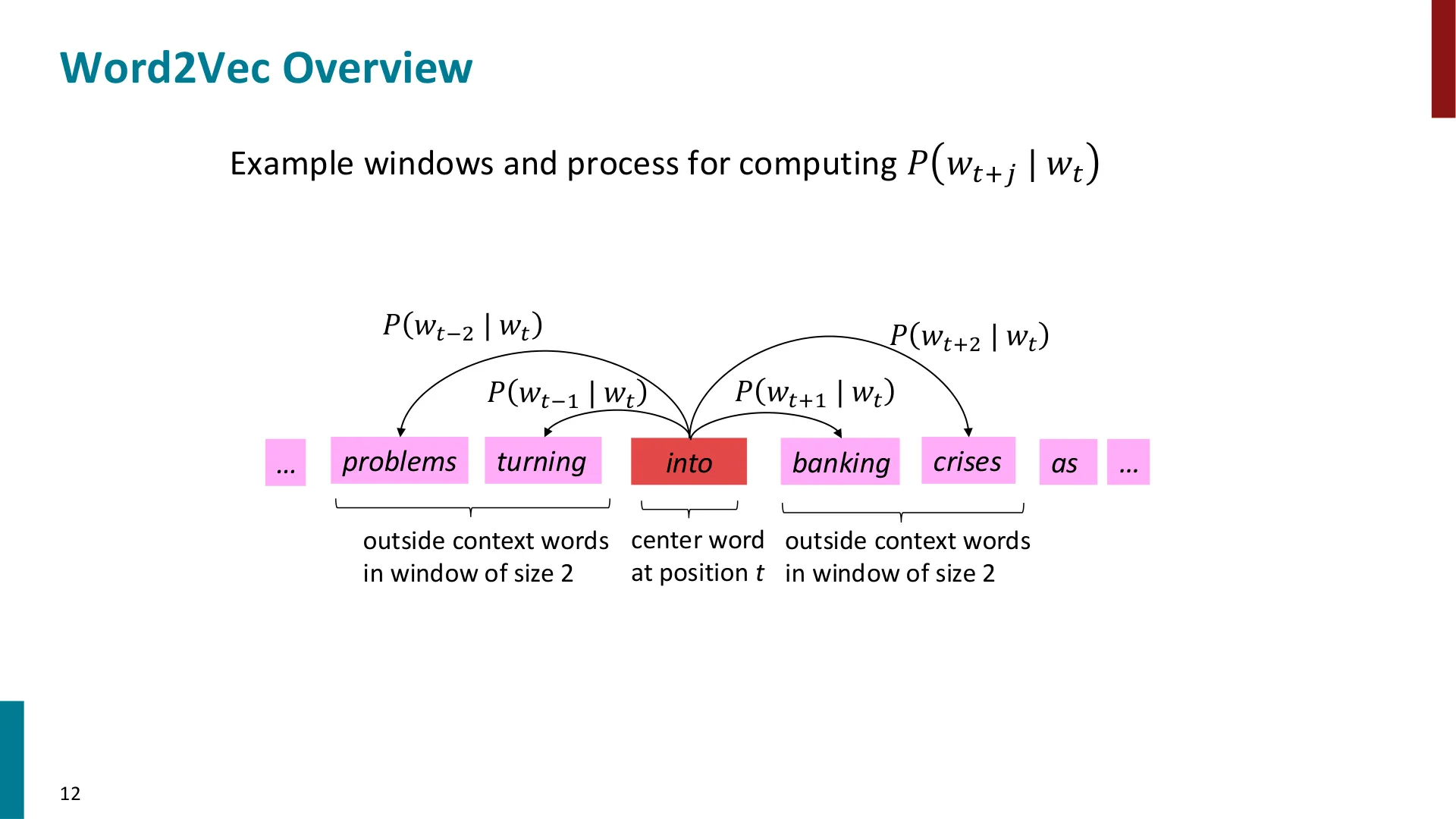 Word2vec 的窗口与概率计算