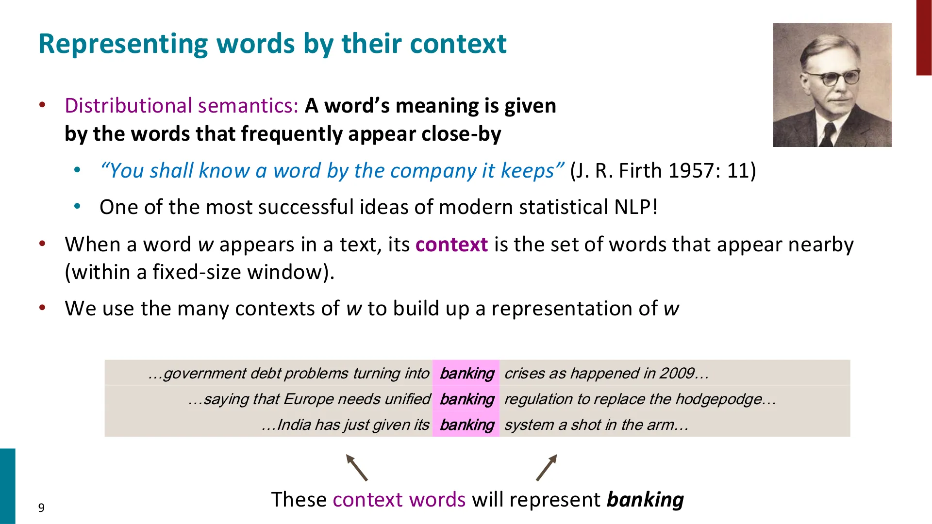 第 9 页幻灯片 · Representing words by their context