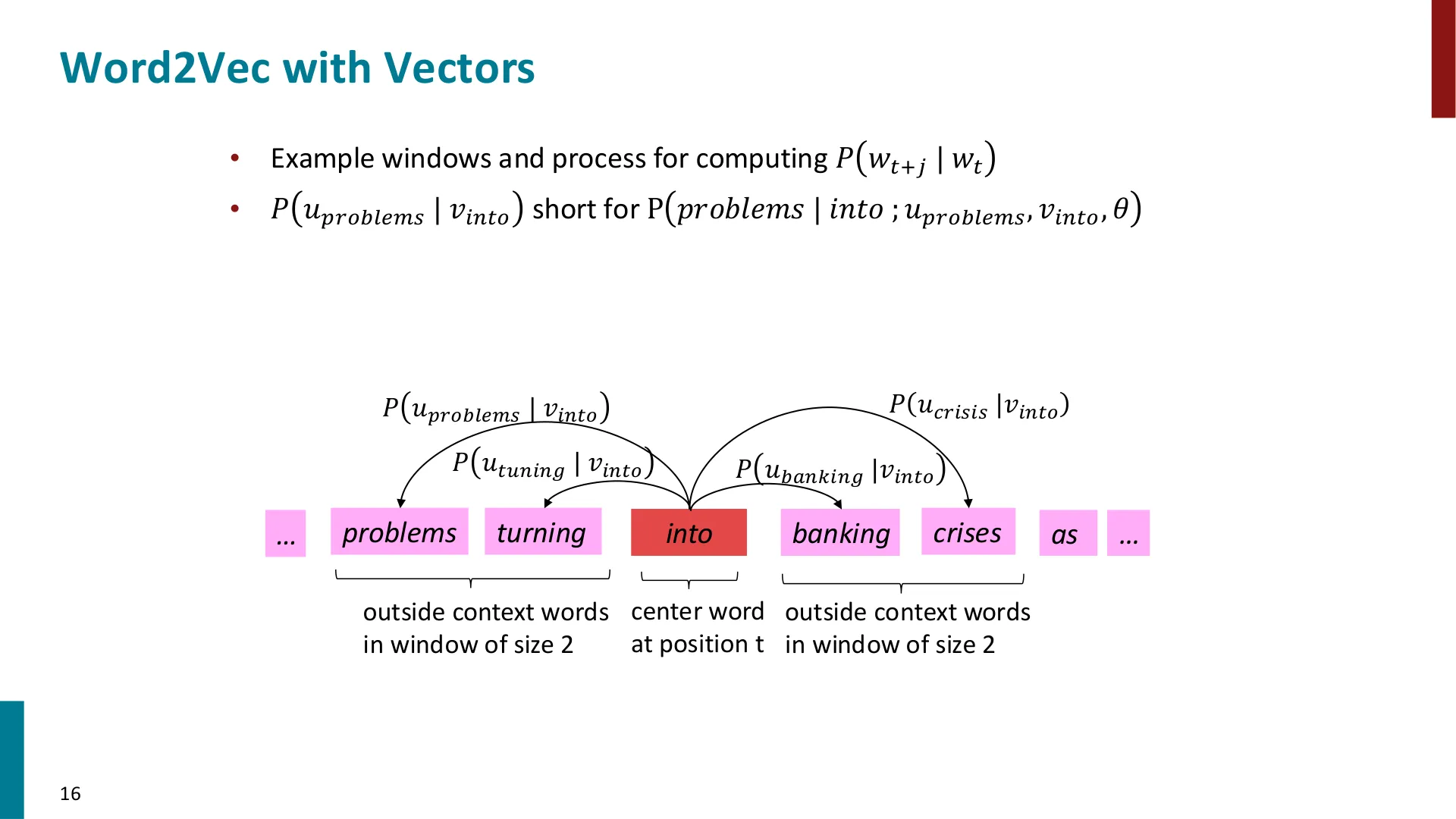 第 16 页幻灯片 · Word2Vec with Vectors