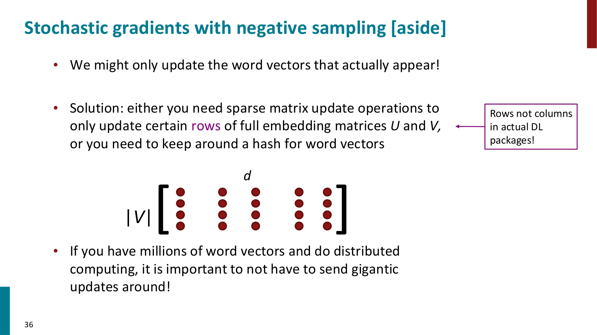 第 29 页幻灯片 · Stochastic gradients with negative sampling aside