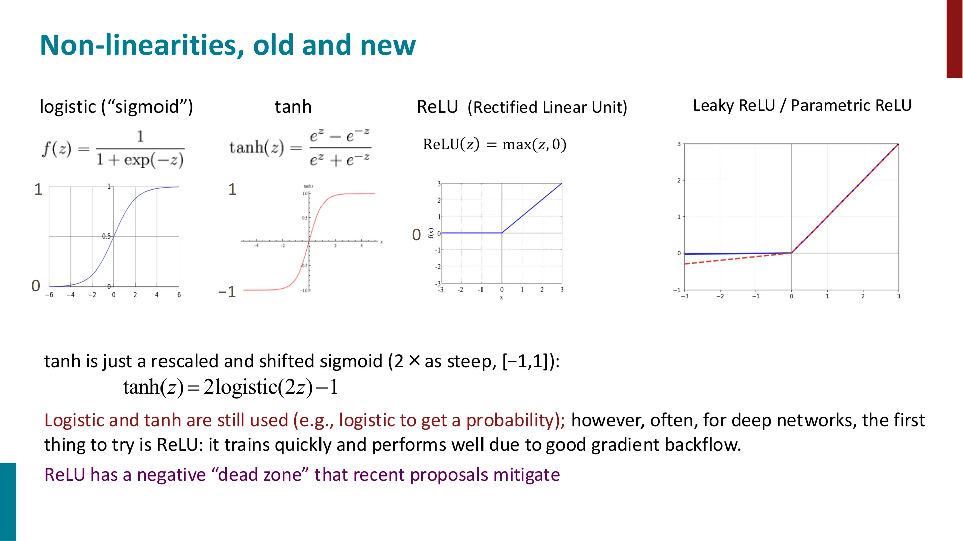 激活函数的老与新：sigmoid、tanh、ReLU