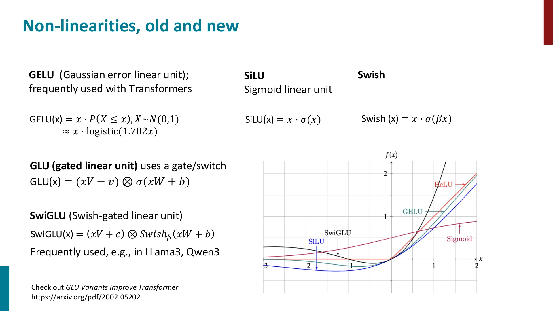 更现代的激活函数：GELU、SiLU、Swish、GLU、SwiGLU
