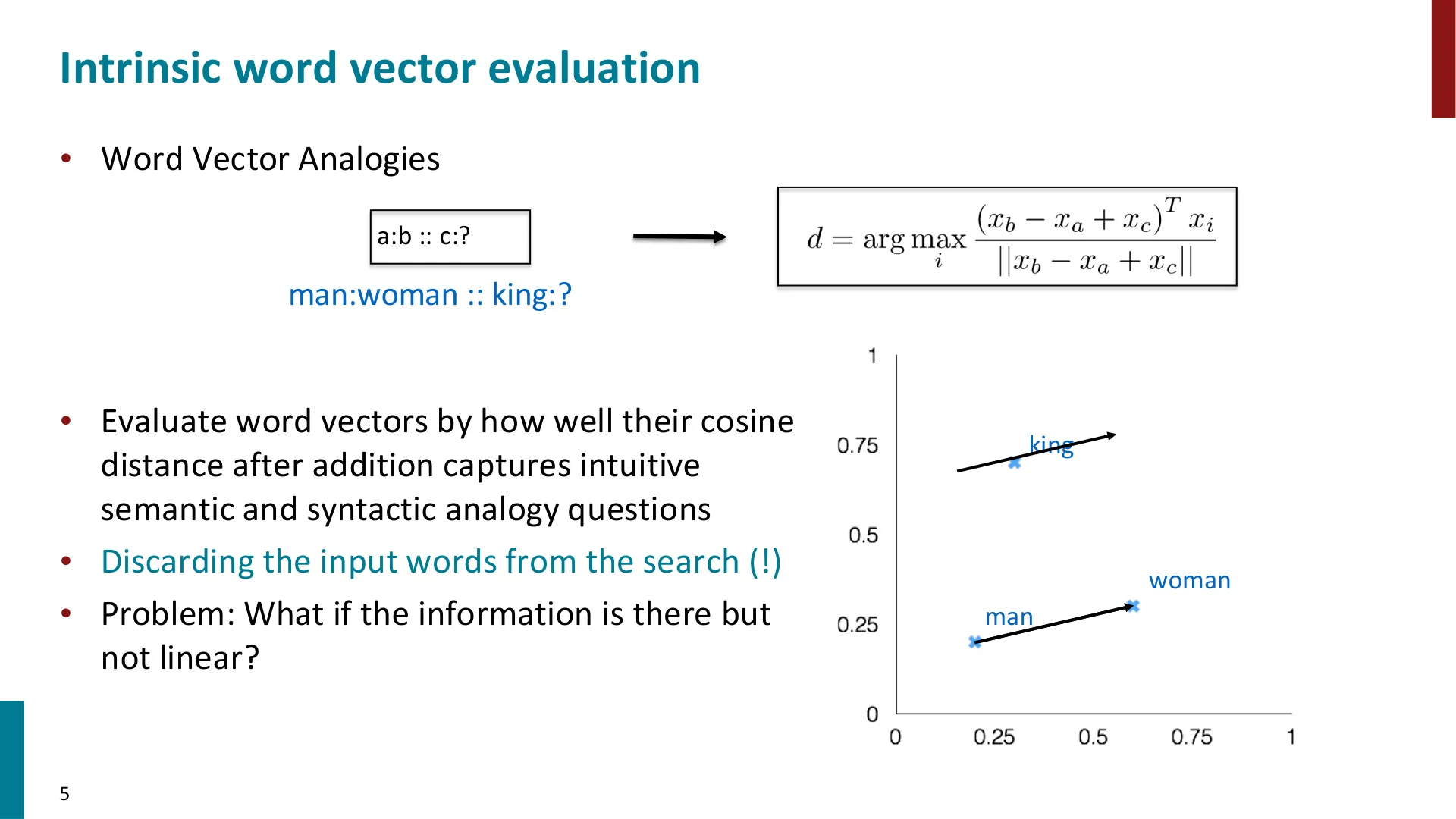 第 5 页幻灯片 · Intrinsic word vector evaluation