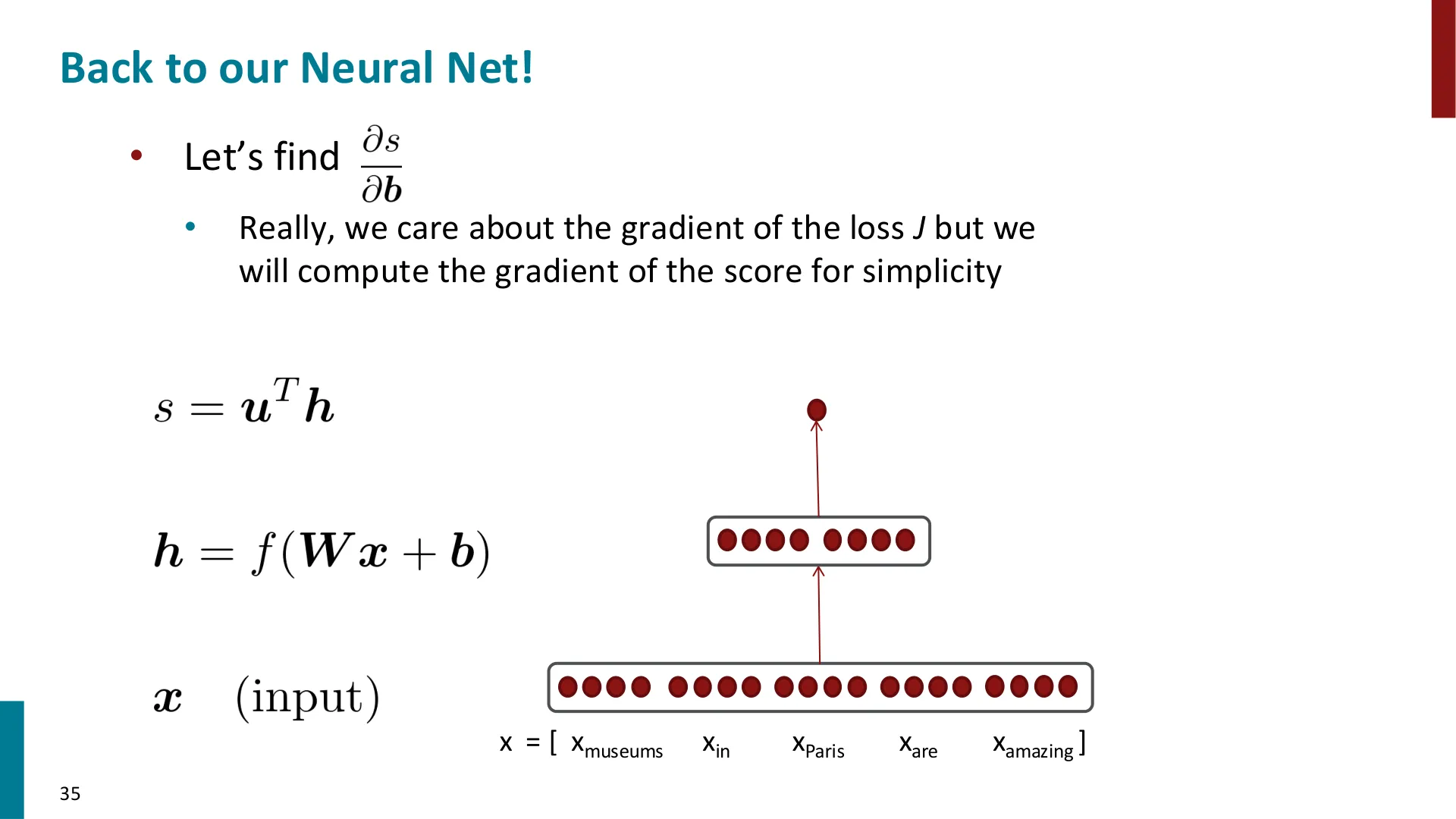Slide 35