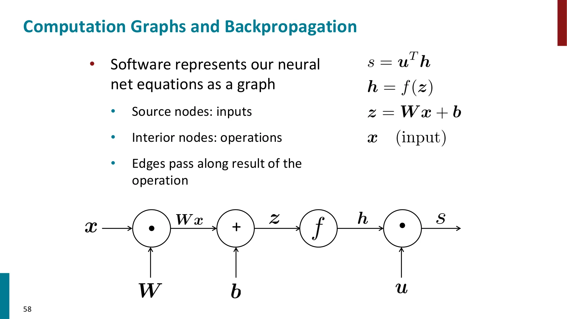 Slide 58