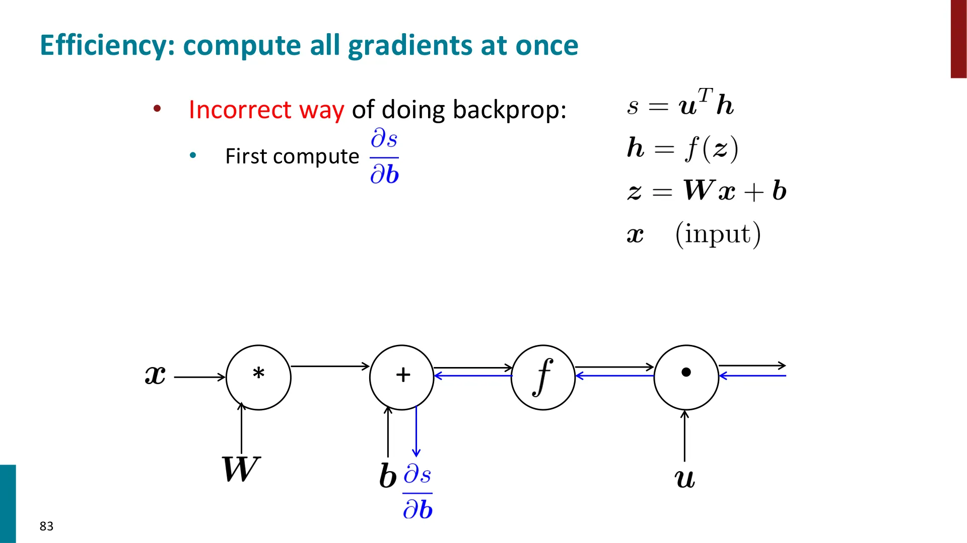 Slide 72