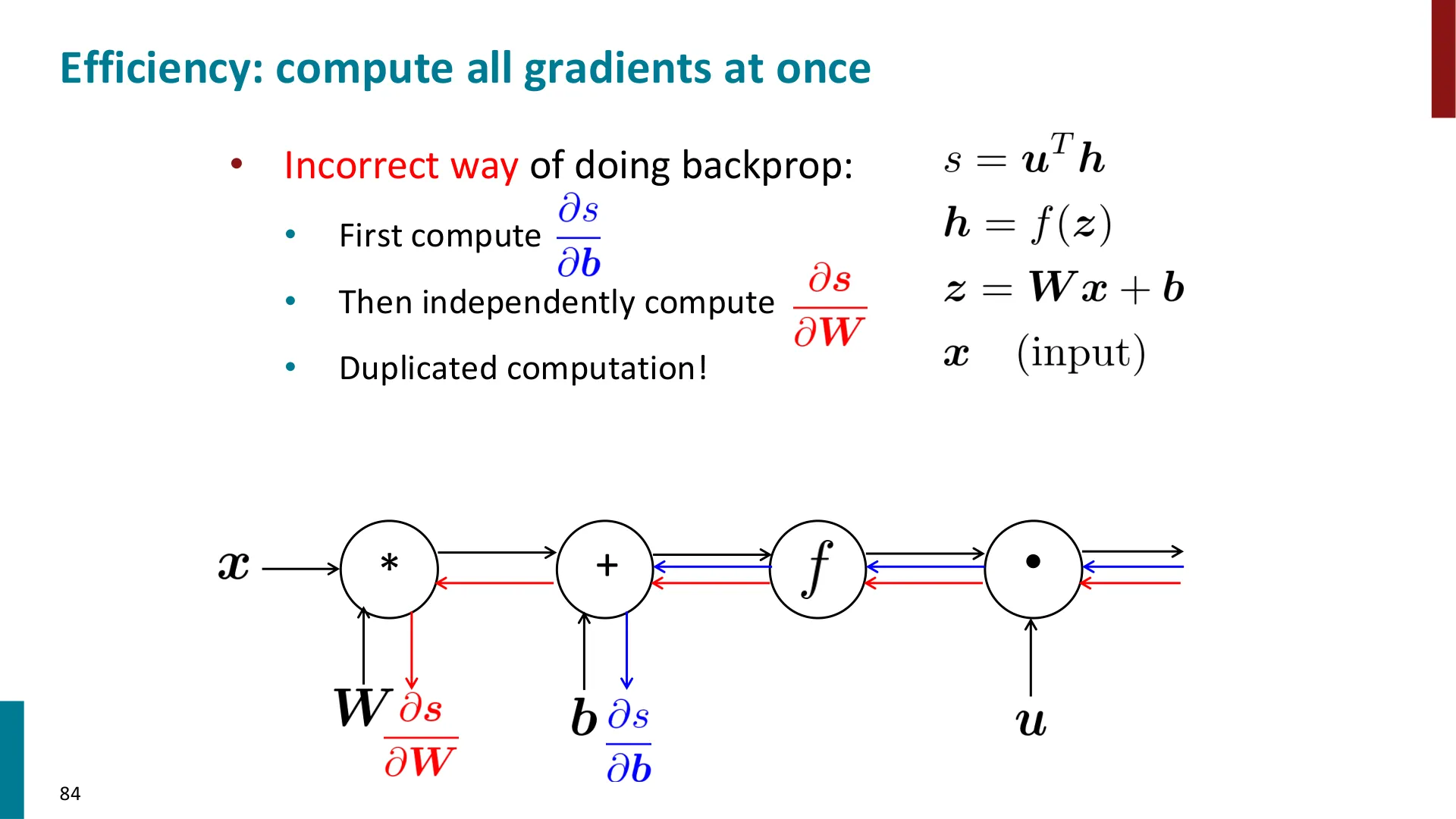Slide 73