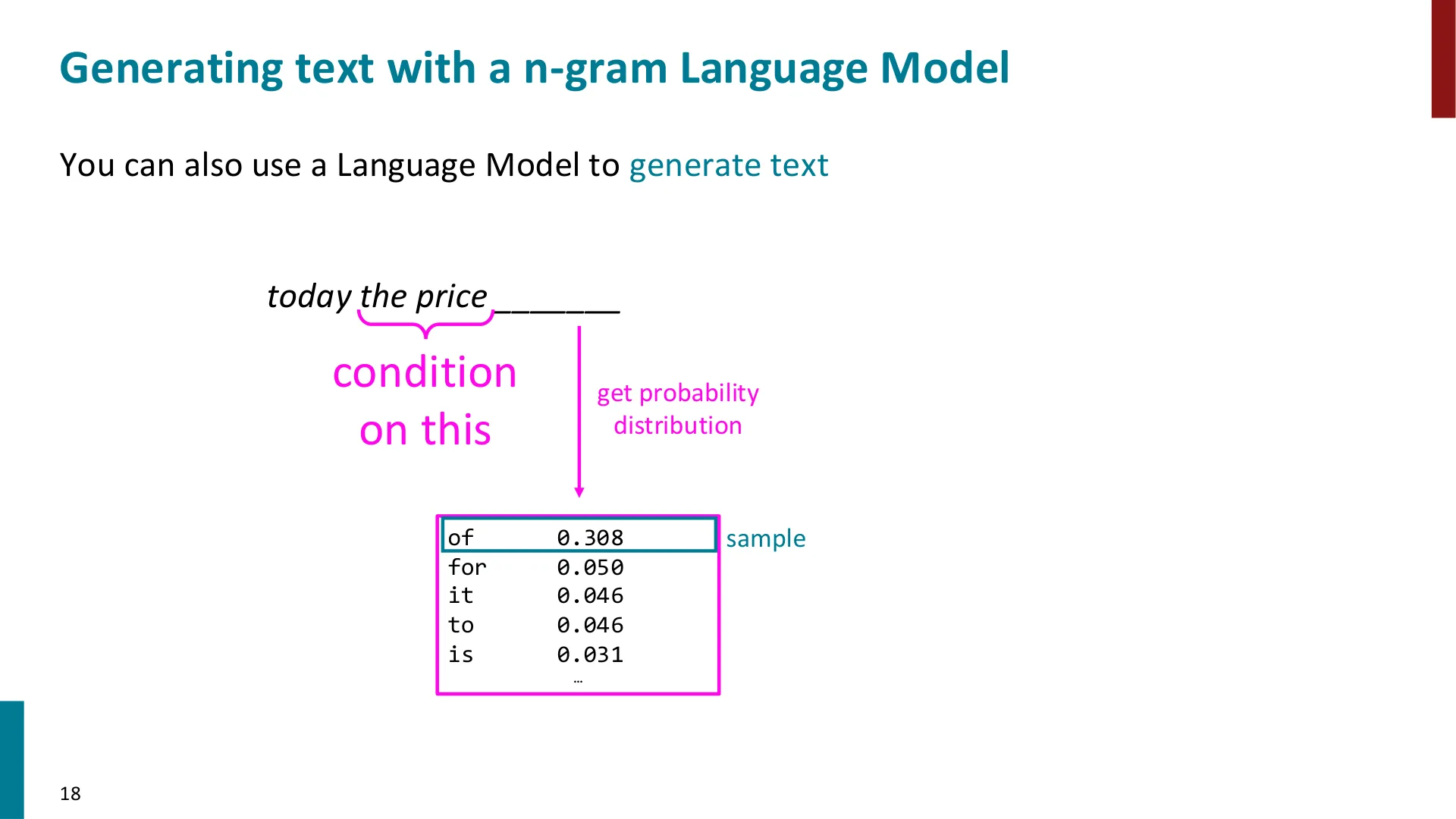 继续：today the price → of