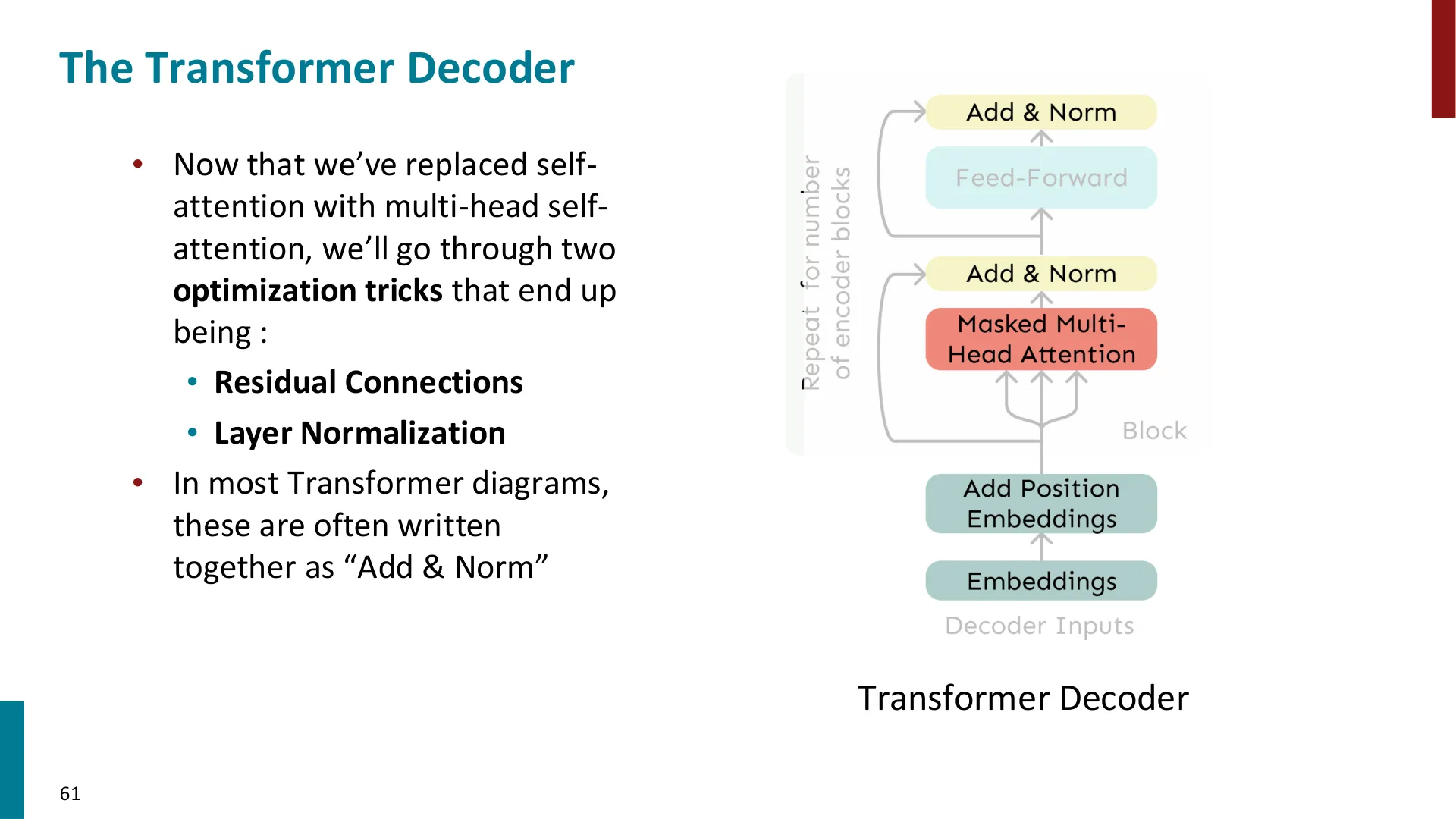 Transformer 解码器中的 Add & Norm
