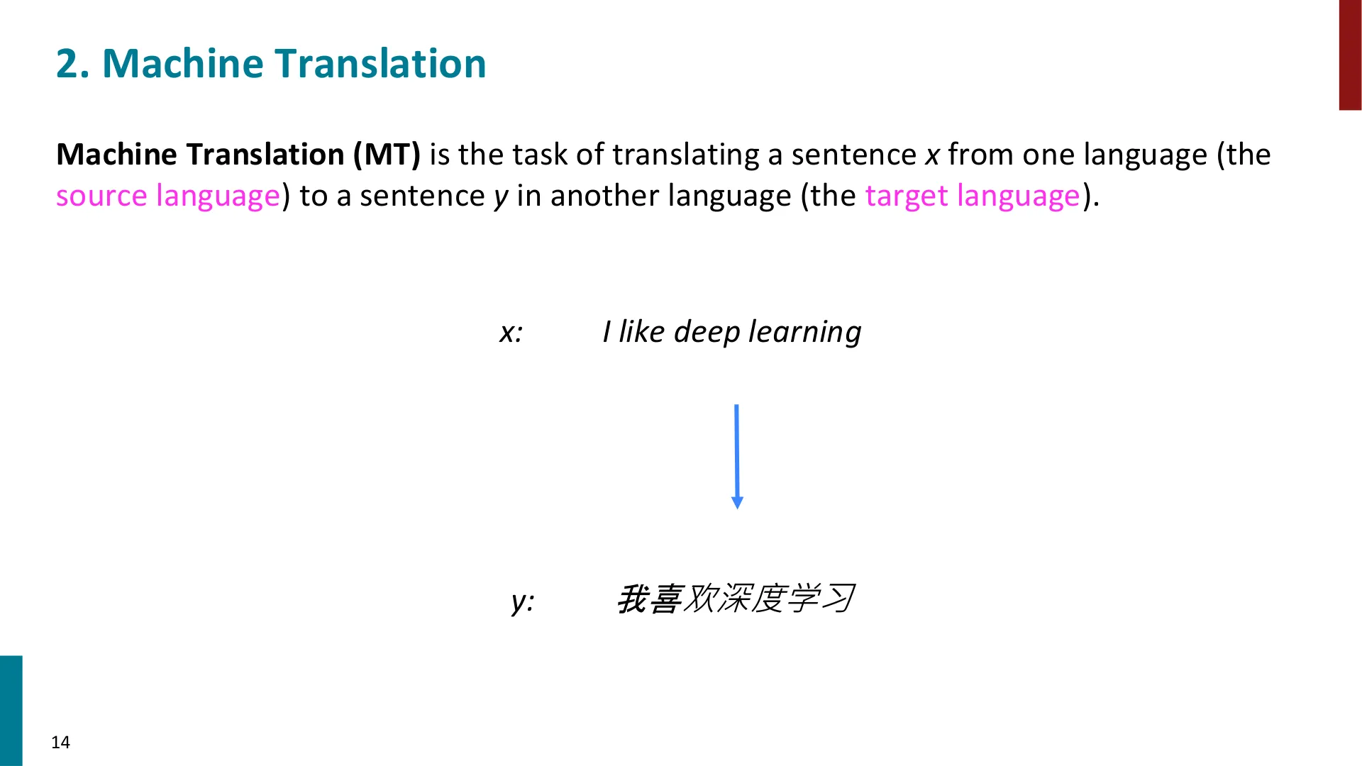 第 14 页幻灯片 · 2. Machine Translation