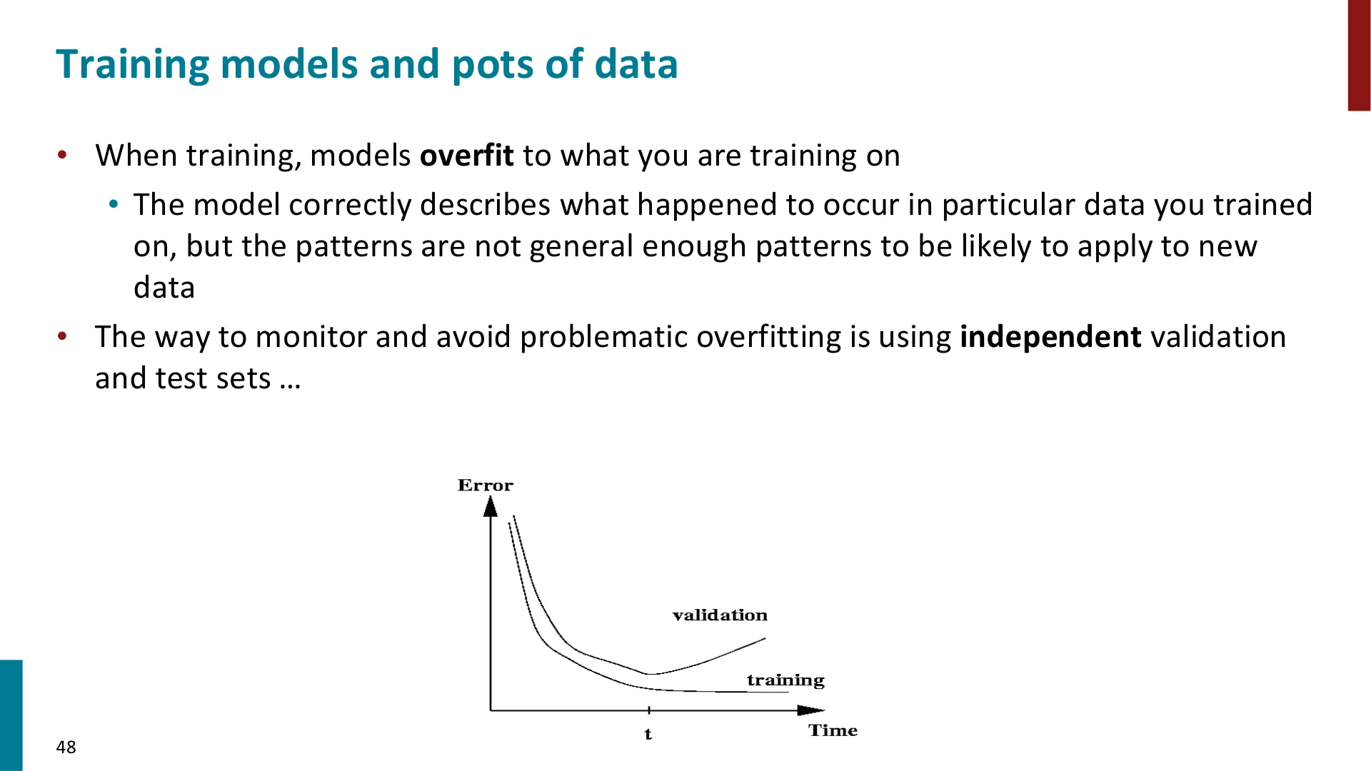 Linguistic Data Consortium