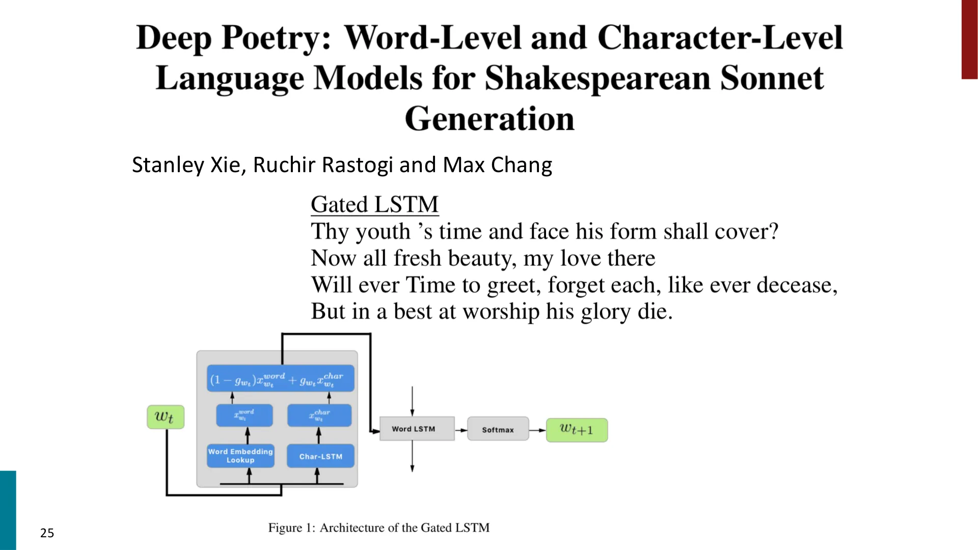往届项目：Deep Poetry