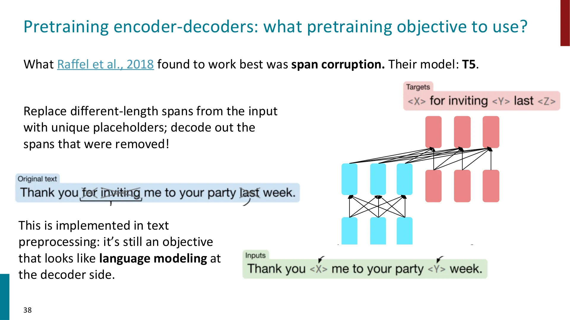 T5 的 span corruption：把不同长度的连续片段替换成唯一占位符，再在解码器端把它们“解码回来”