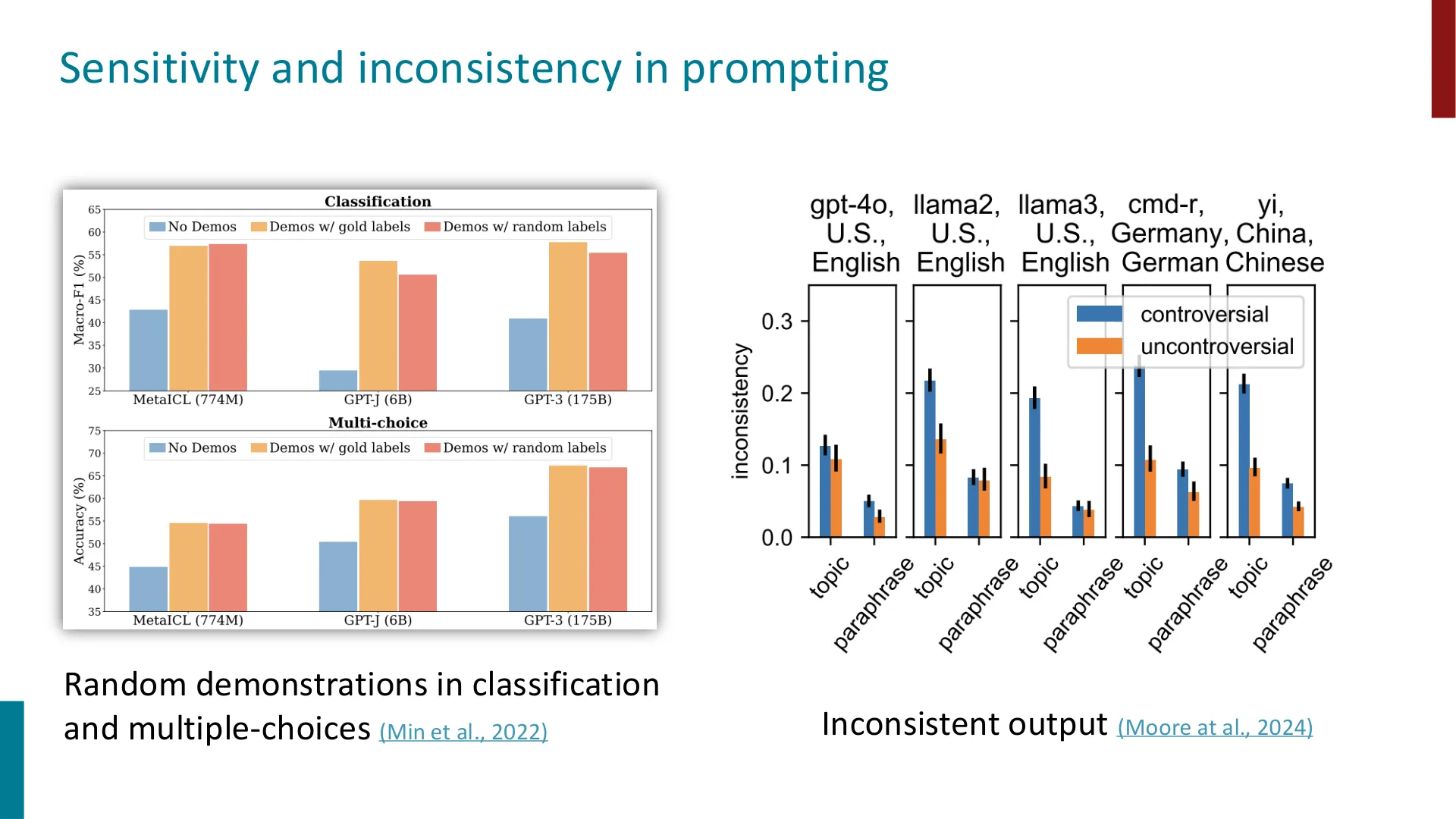 第 31 页幻灯片 · Sensitivity and inconsistency in prompting