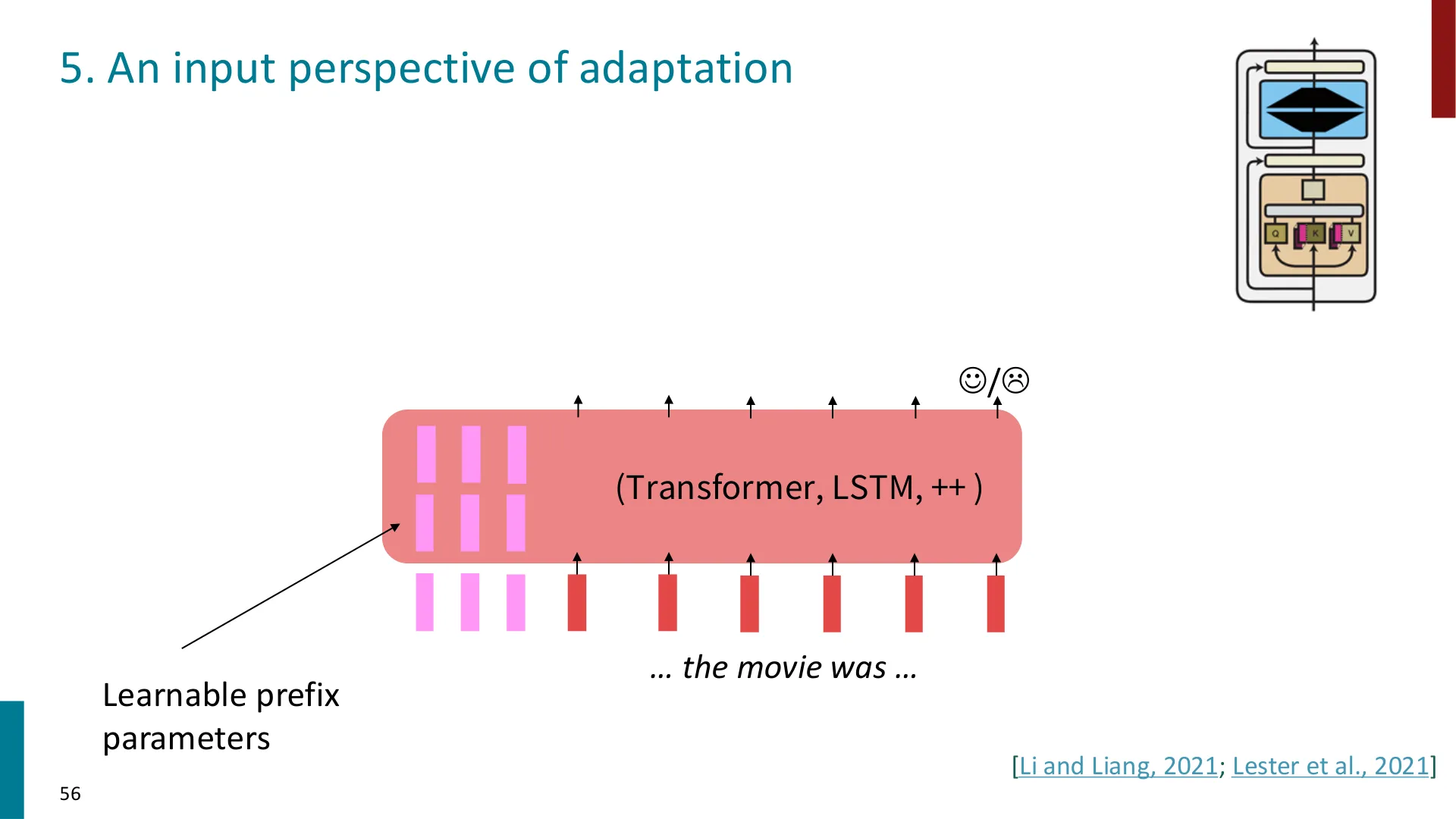 第 55 页幻灯片 · 5. An input perspective of adaptation
