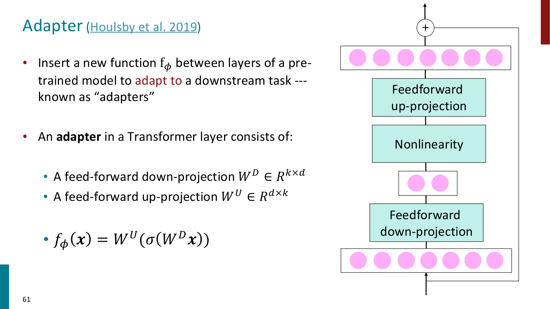 第 60 页幻灯片 · Adapter (Houlsby et al. 2019)