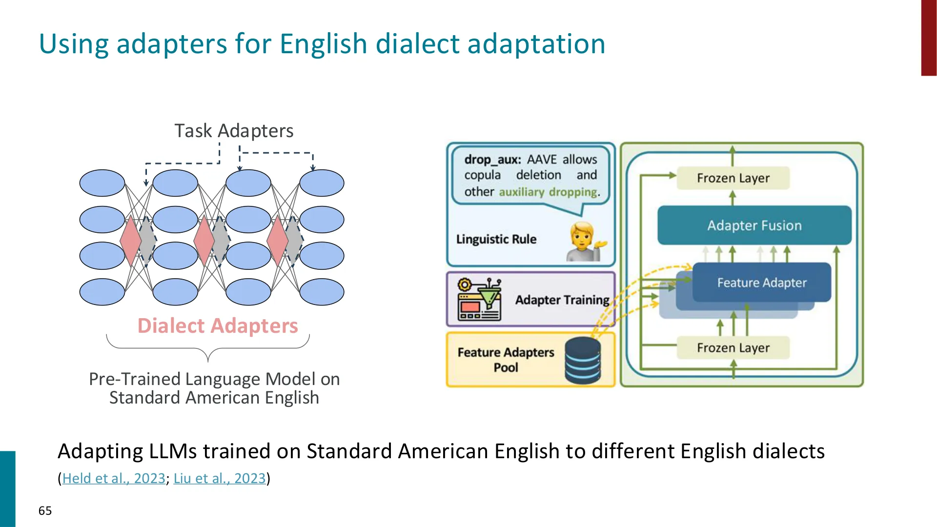 第 64 页幻灯片 · Using adapters for English dialect adaptation