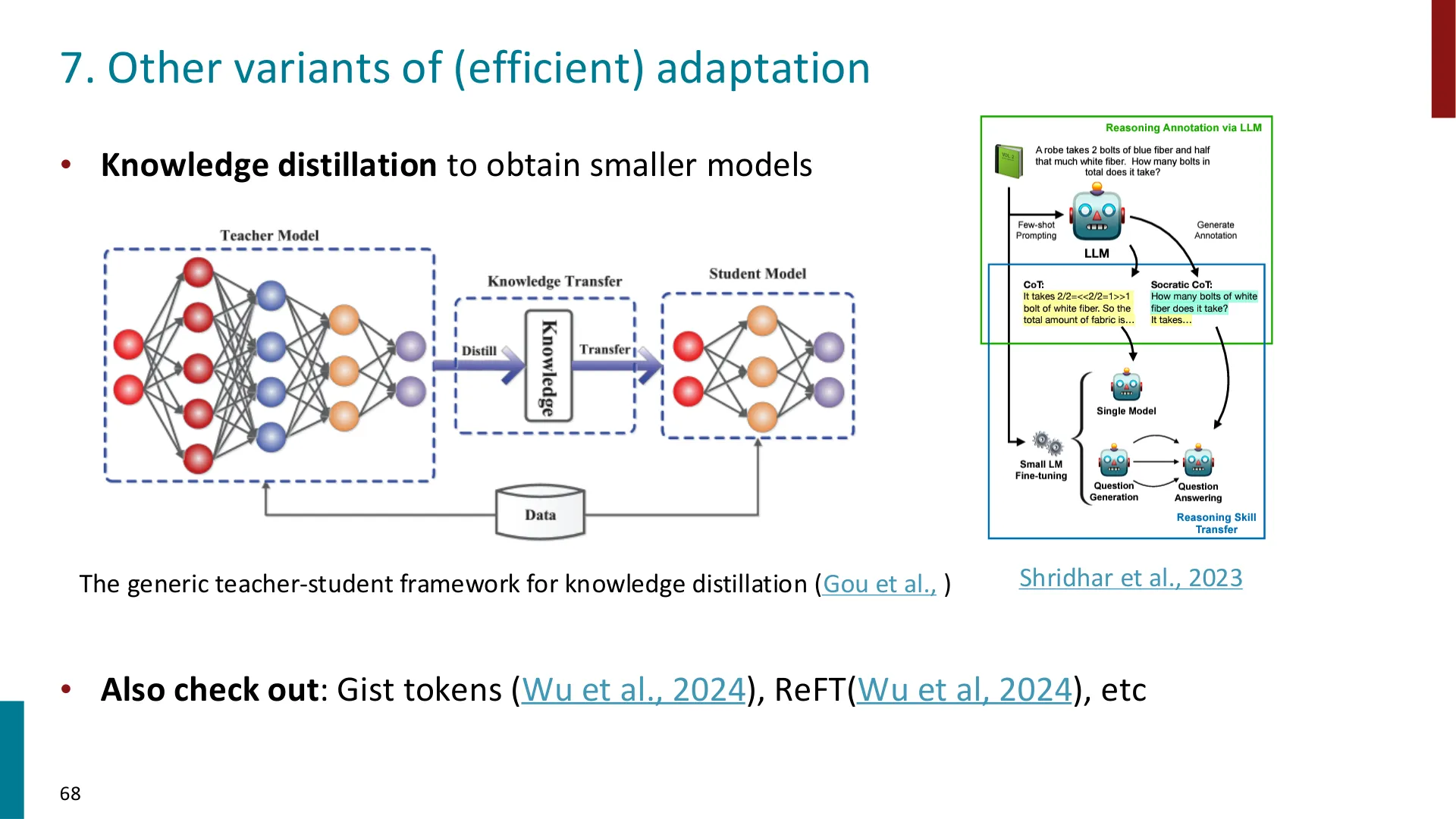 第 67 页幻灯片 · 7. Other variants of (efficient) adaptation