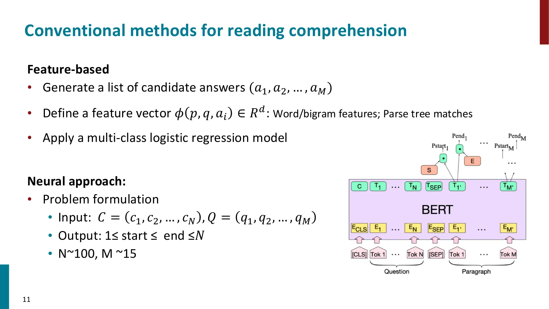 第 11 页幻灯片 · Conventional methods for reading comprehension