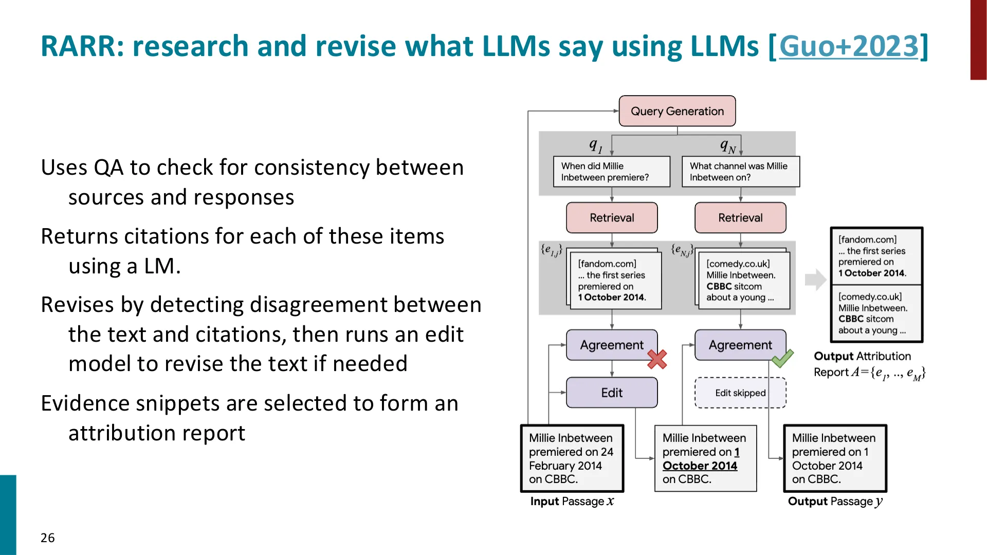 第 26 页幻灯片 · RARR: research and revise what LLMs say using LLMs Guo+2023