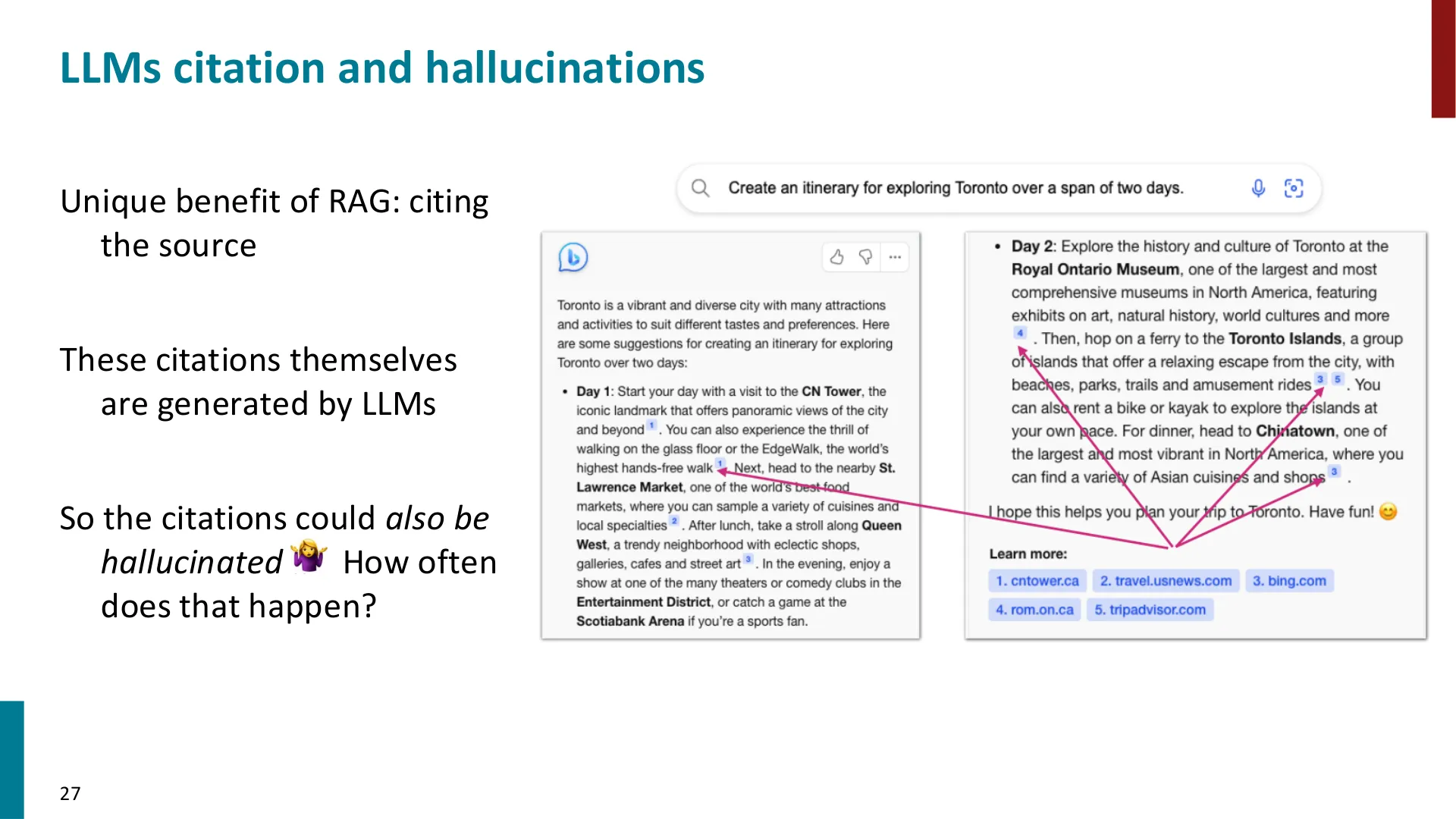第 27 页幻灯片 · LLMs citation and hallucinations