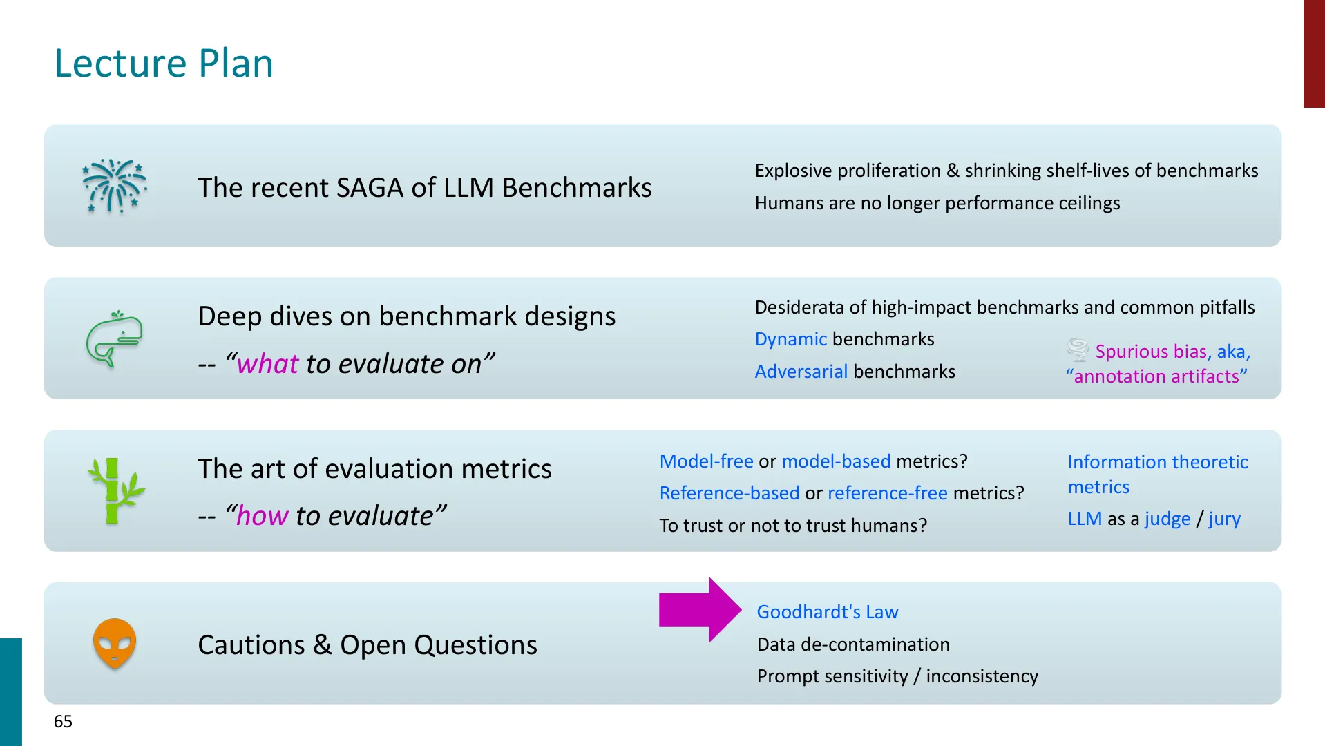 第 65 页幻灯片 · Lecture Plan