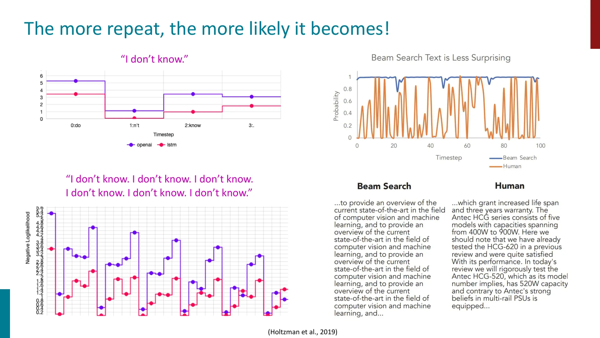 第 10 页幻灯片 · The more repeat, the more likely it becomes!