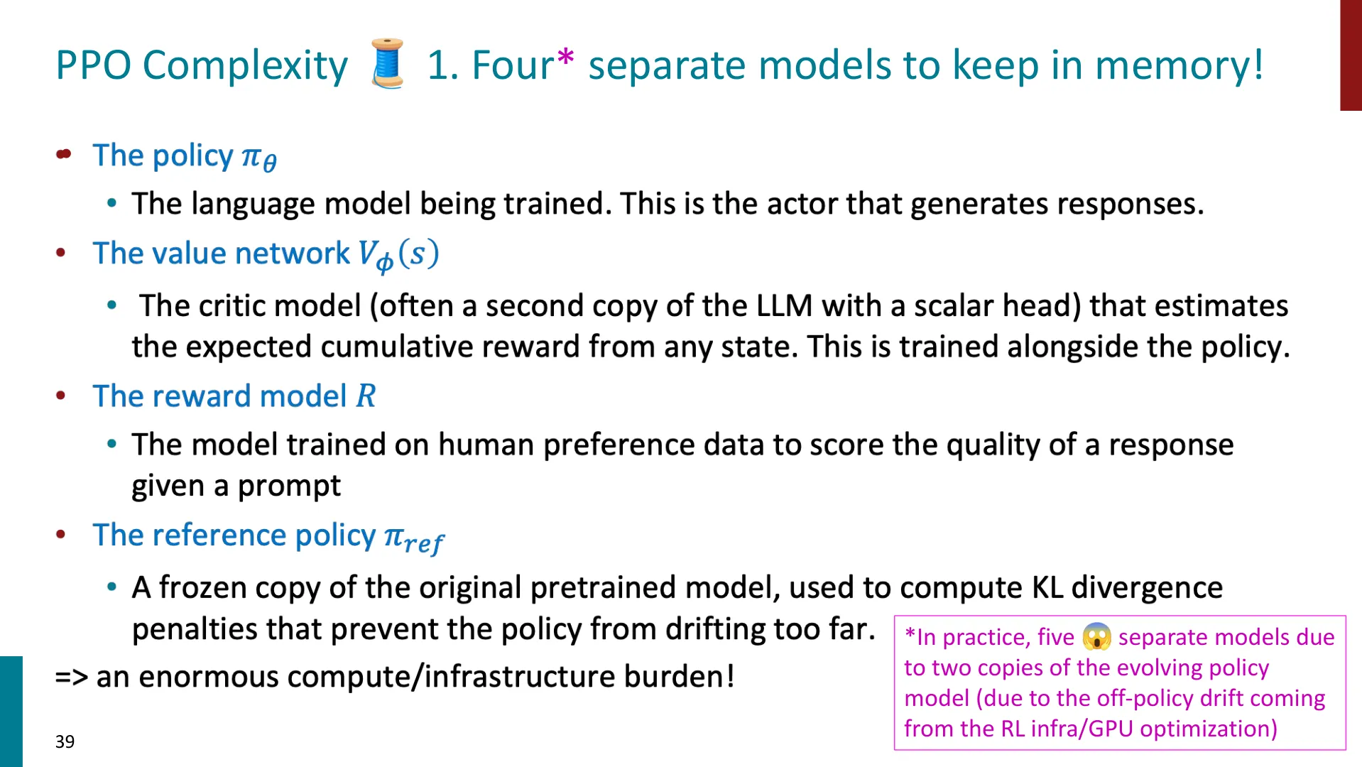第 39 页幻灯片 · PPO Complexity 🧵 1. Four* separate models to keep in memory!