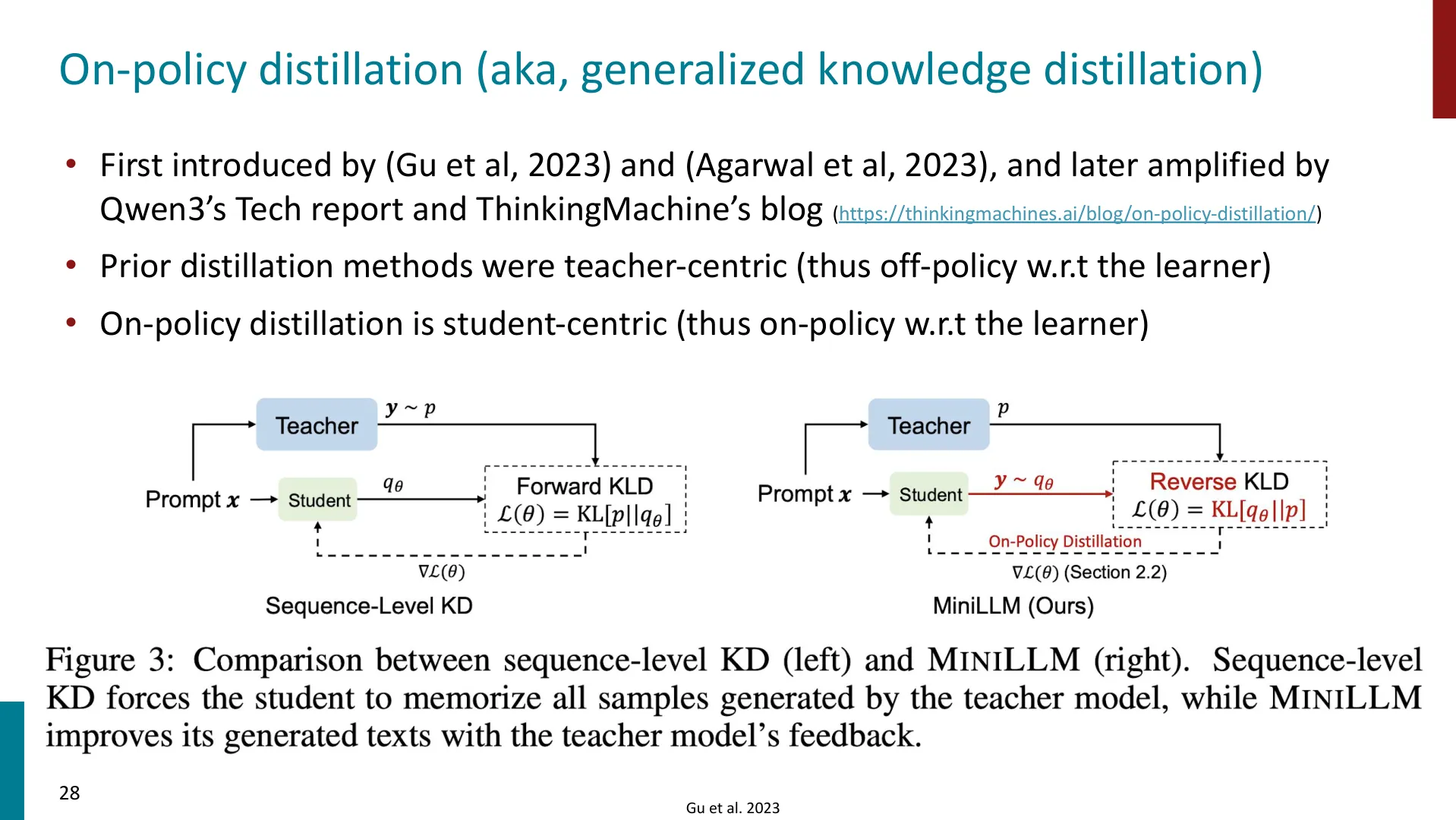 第 28 页幻灯片 · On-policy distillation (aka, generalized knowledge distillation)