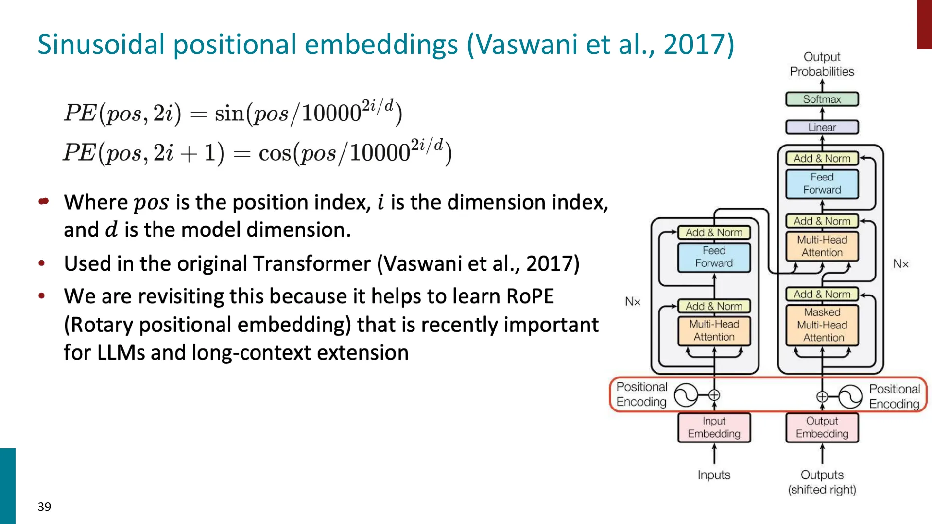第 39 页幻灯片 · Sinusoidal positional embeddings (Vaswani et al., 2017)