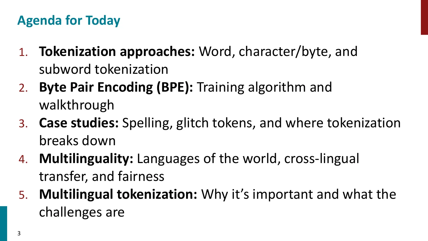第 3 页幻灯片 · Agenda for Today
