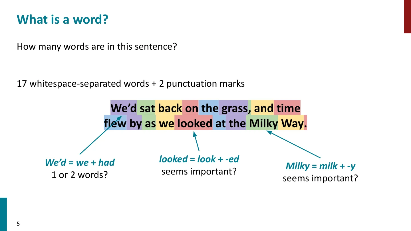 第 5 页幻灯片 · What is a word?