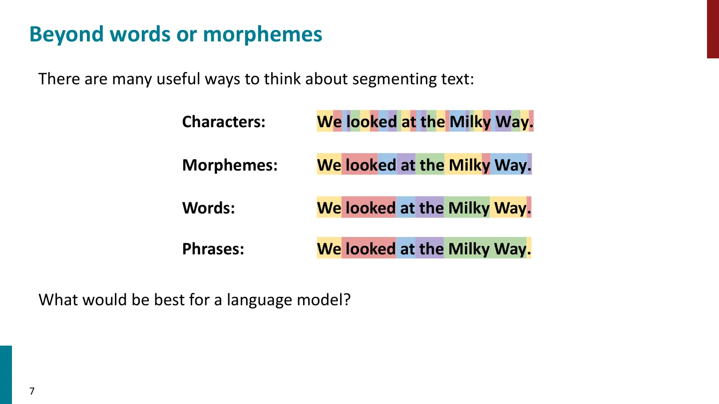 第 7 页幻灯片 · Beyond words or morphemes