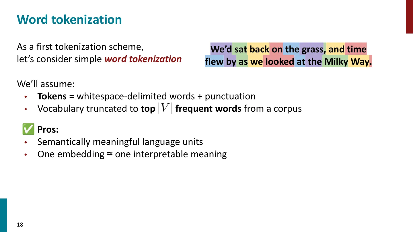 第 18 页幻灯片 · Word tokenization