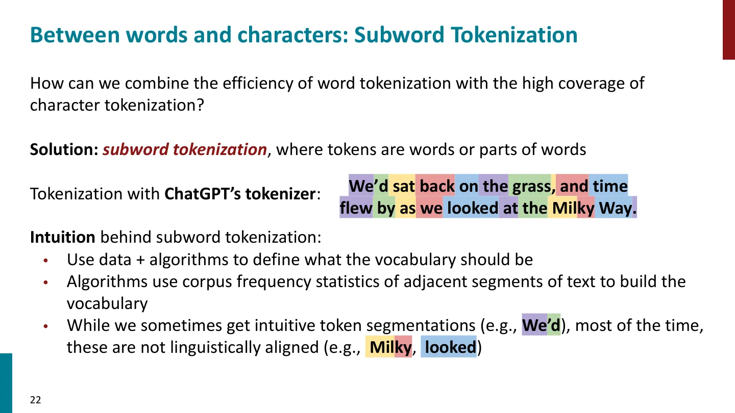 第 22 页幻灯片 · Between words and characters: Subword Tokenization
