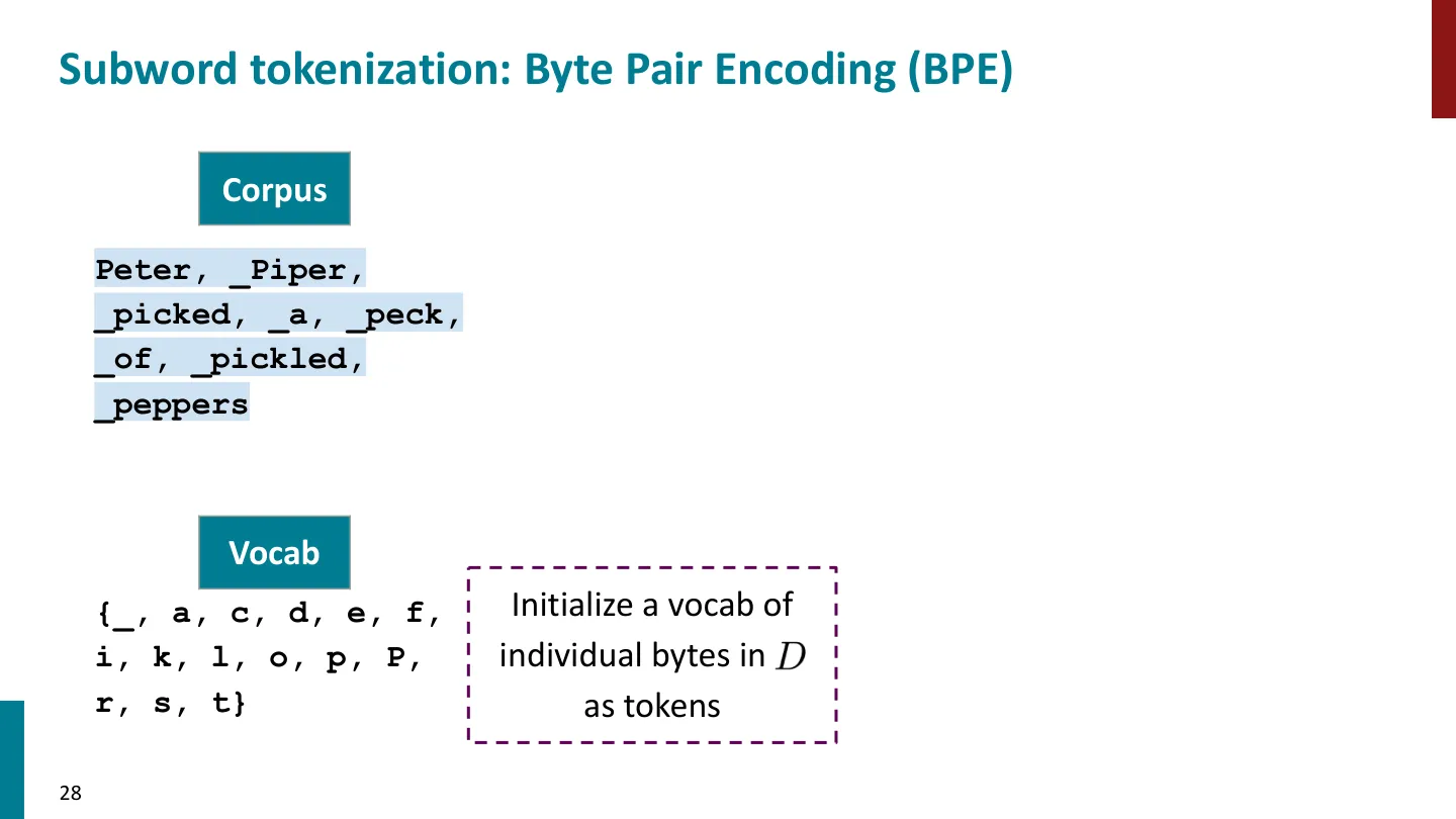 第 28 页幻灯片 · Subword tokenization: Byte Pair Encoding (BPE)