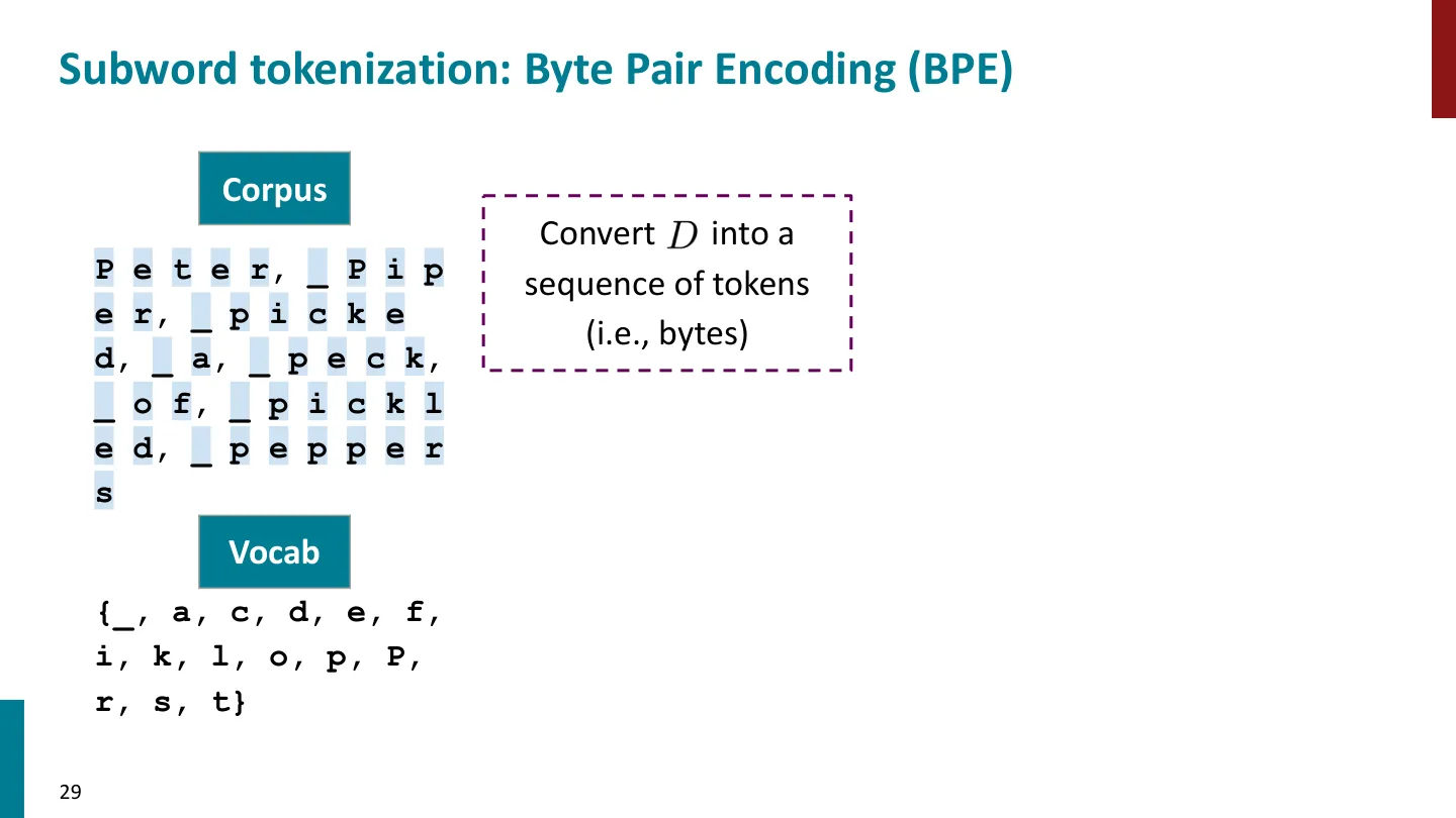 第 29 页幻灯片 · Subword tokenization: Byte Pair Encoding (BPE)
