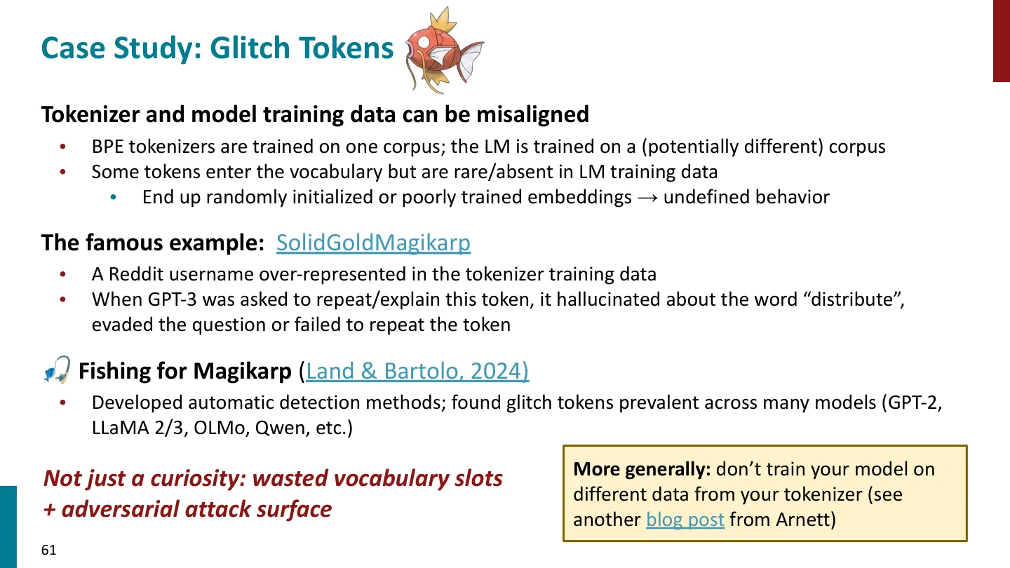 第 61 页幻灯片 · Case Study: Glitch Tokens