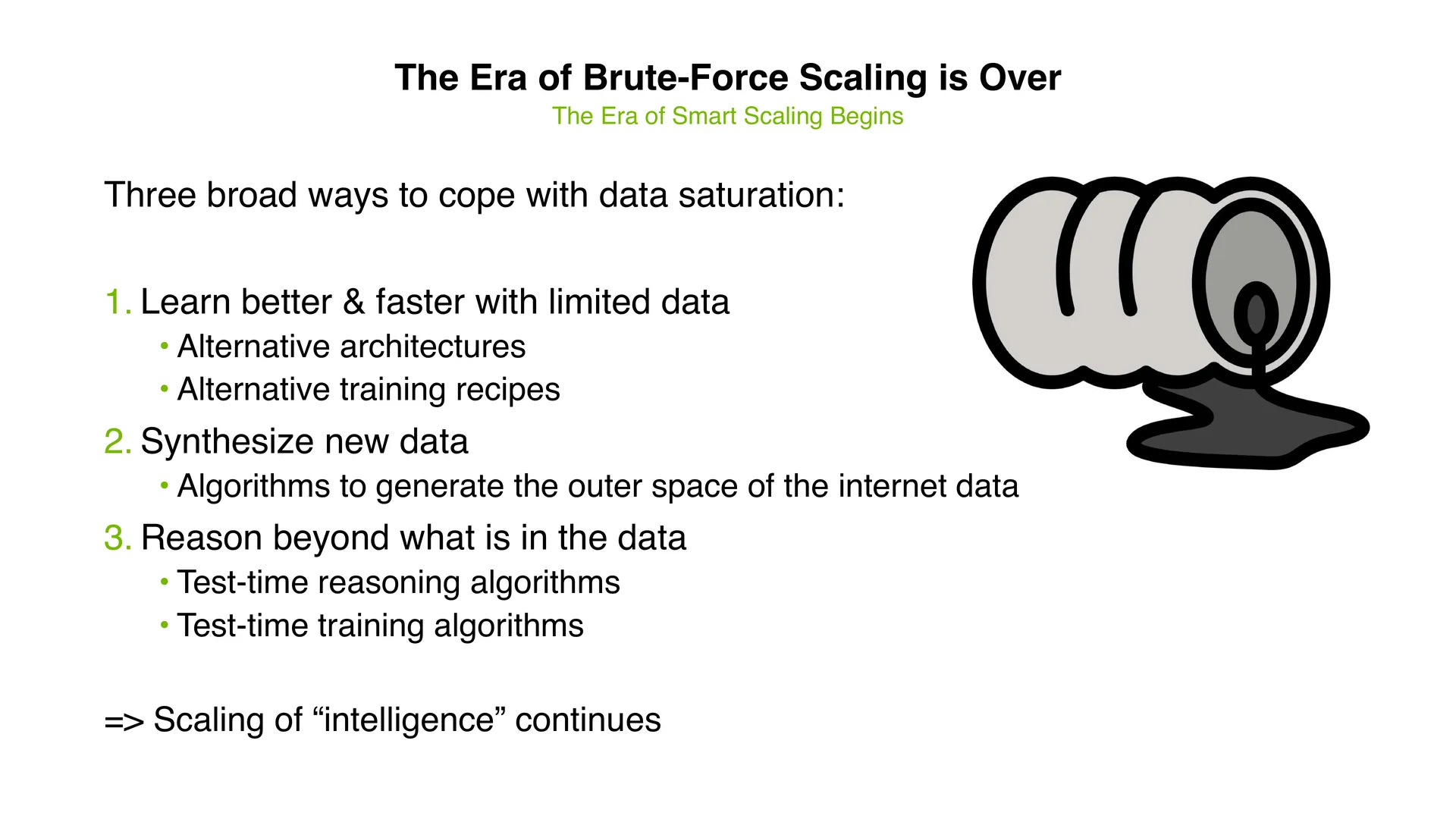 第 9 页幻灯片 · The Era of Brute-Force Scaling is Over