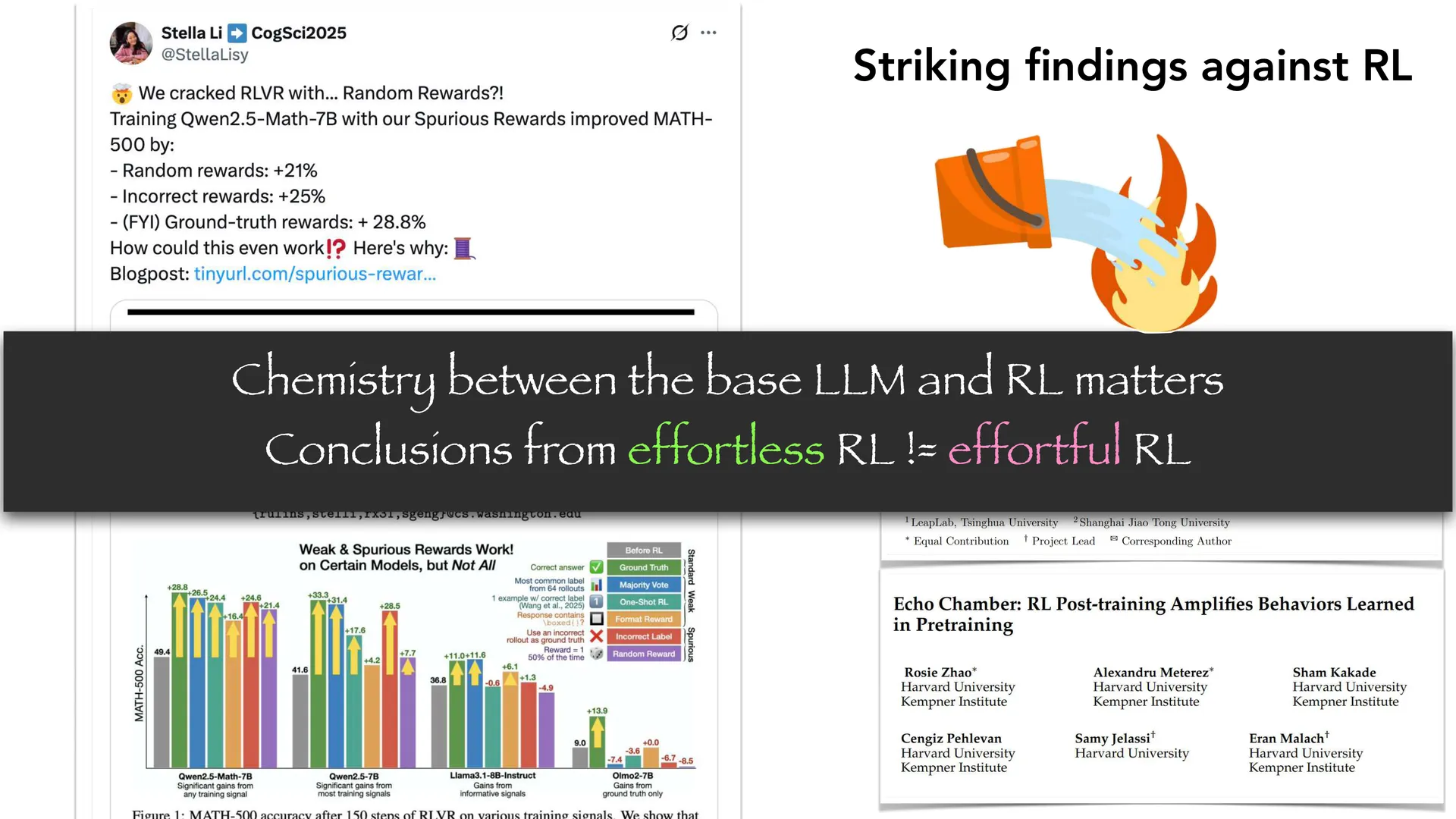 第 31 页幻灯片 · Chemistry between the base LLM and RL matters