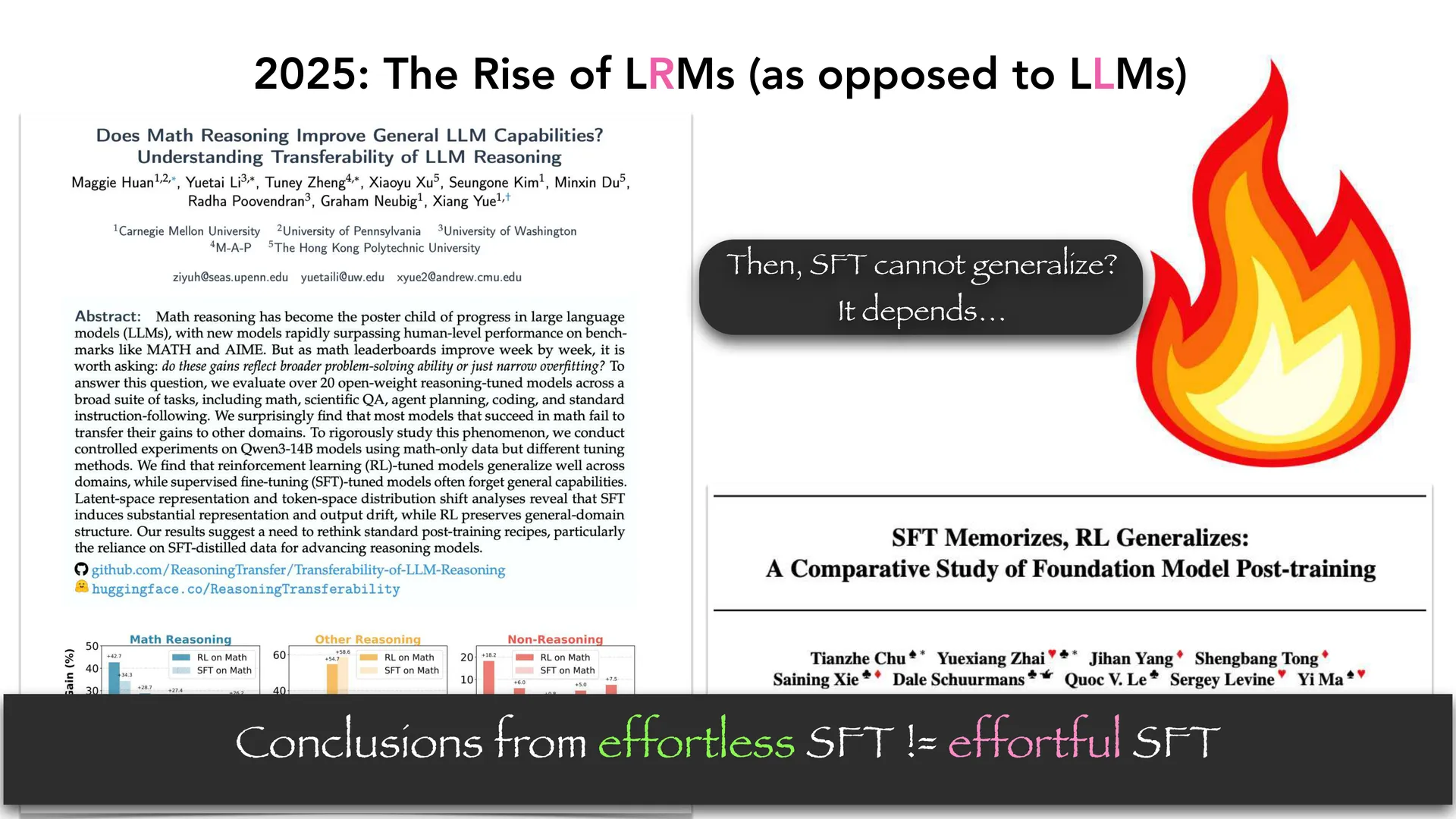 第 36 页幻灯片 · 2025: The Rise of LRMs (as opposed to LLMs)