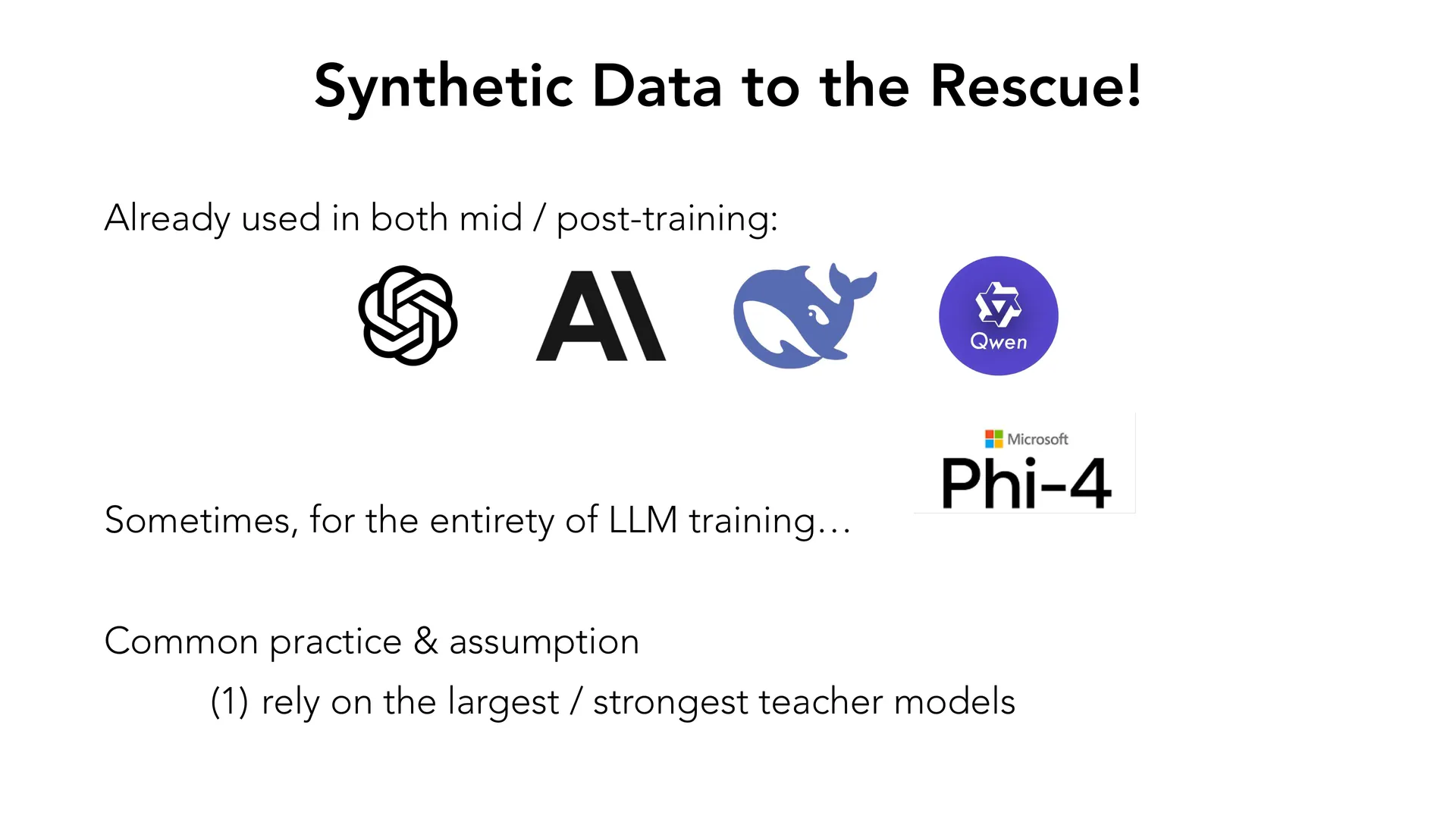 第 40 页幻灯片 · Synthetic Data to the Rescue!