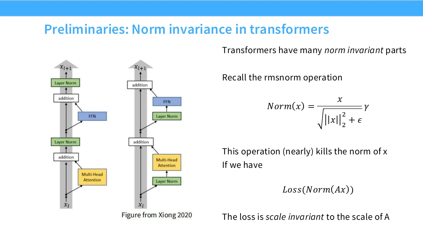 RMSNorm 公式与‘loss 对 A 的尺度不变’这句话必须看着公式才能讲清，是第二部分全部论证的前提