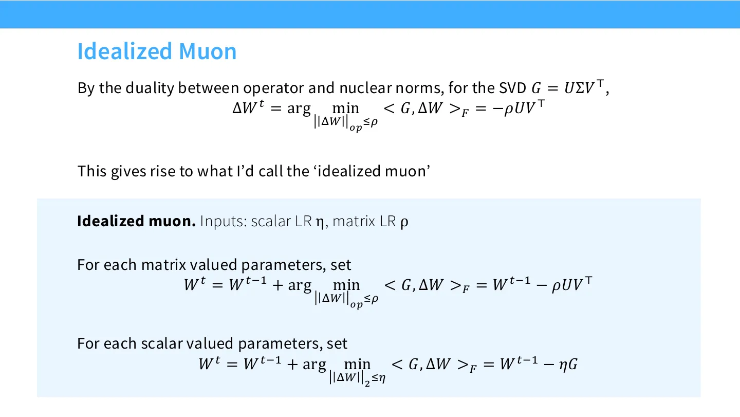 对偶性推出 -ρUV^T 这一步以及理想化 Muon 的算法框，是本节要交付的核心结果