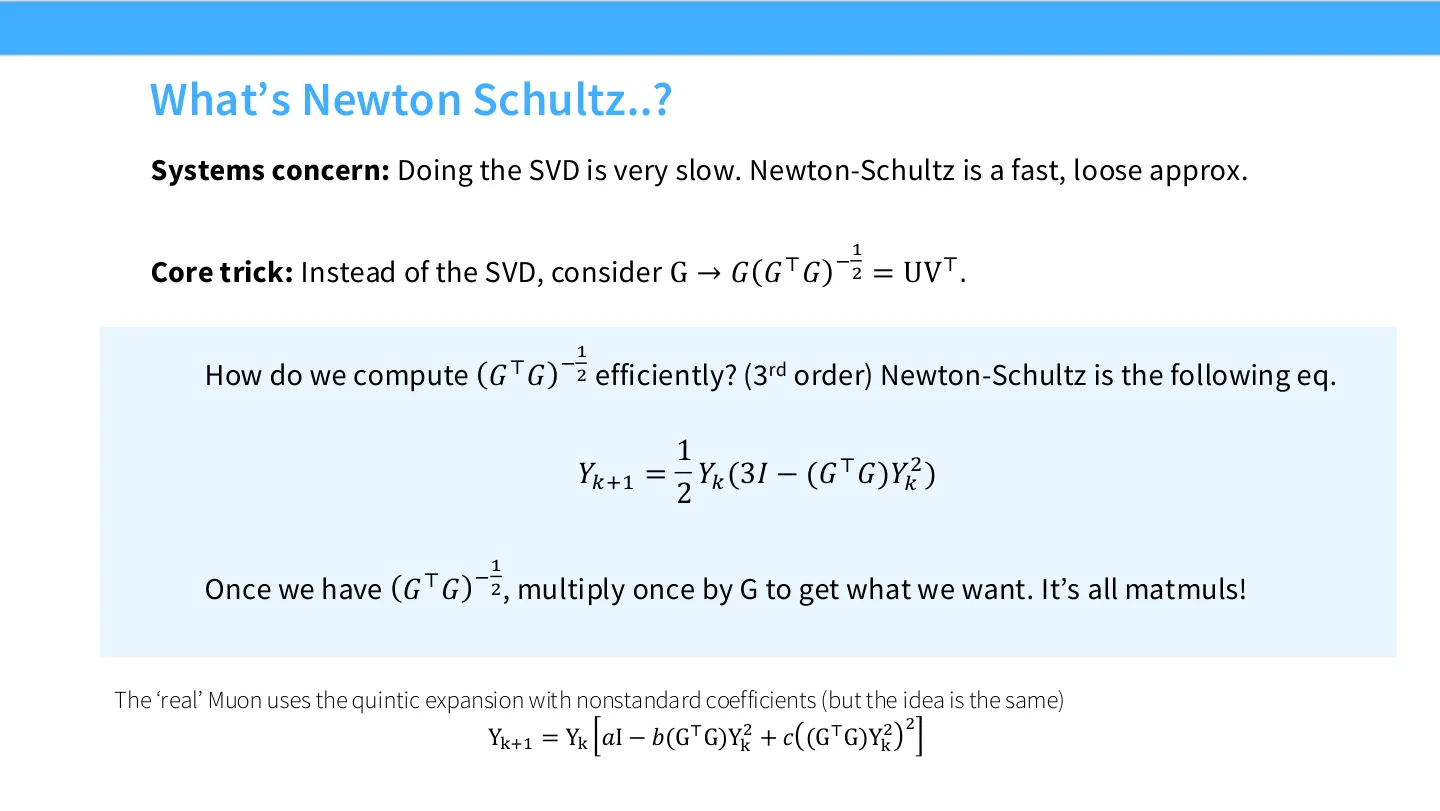 Newton–Schulz 迭代式是本节唯一需要精确呈现的公式，且它把“理论上的极分解”变成“可跑的 matmul”