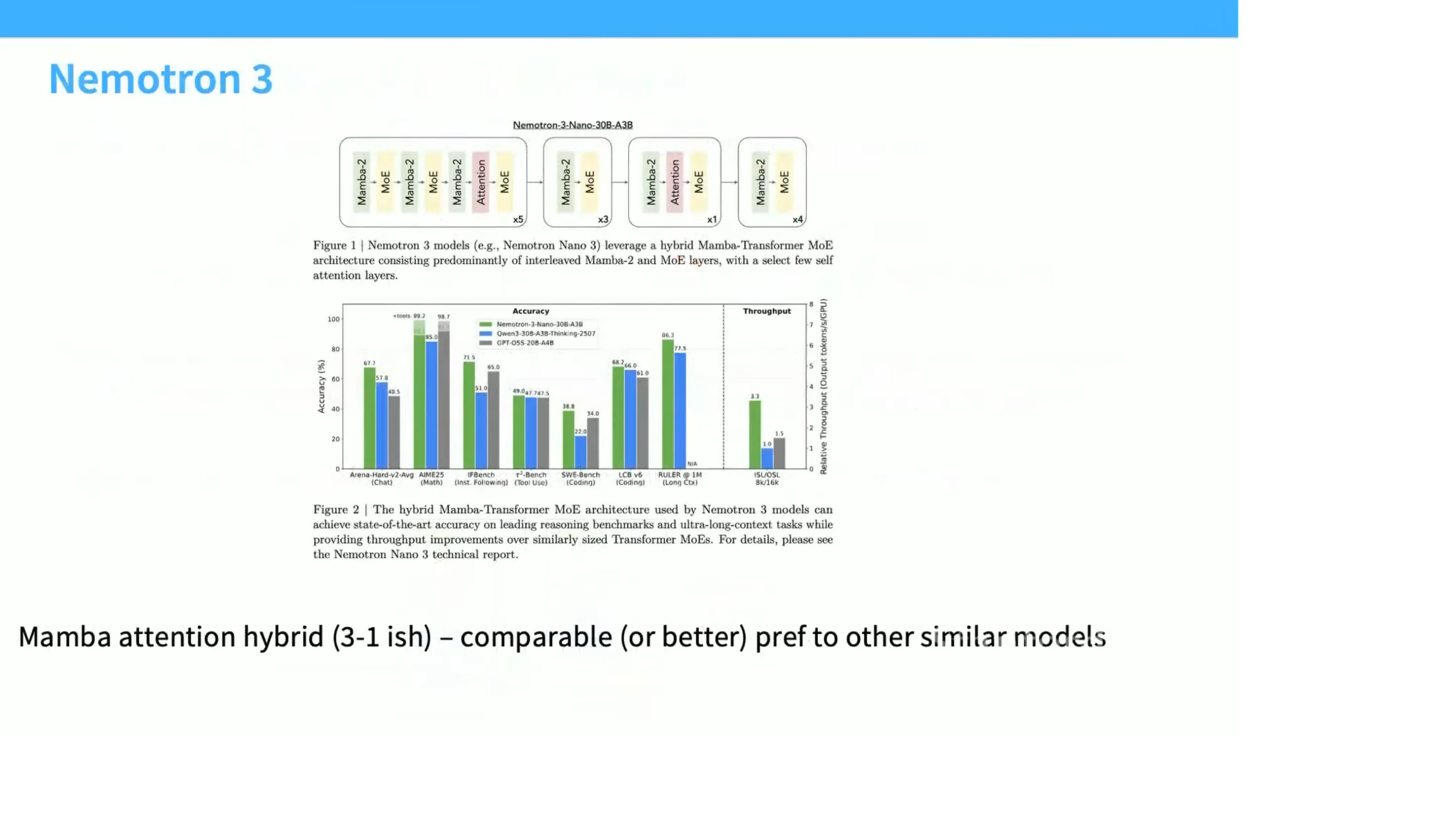 NeMo Tron 3 结合 Mamba 2 与 softmax 注意力的混合设计